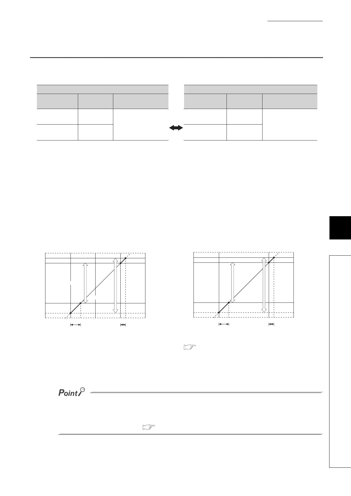Page #69 background image