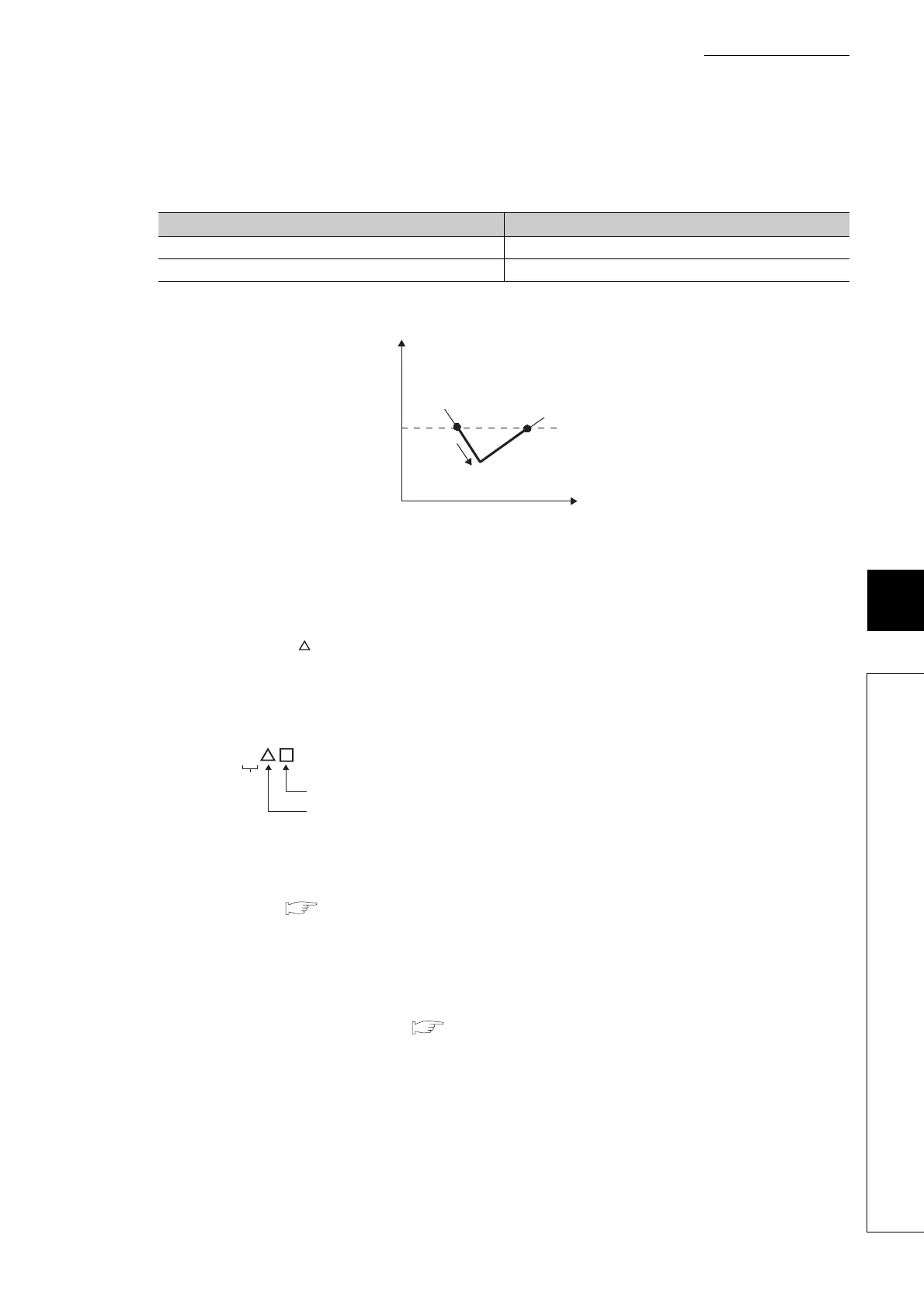 Page #77 background image