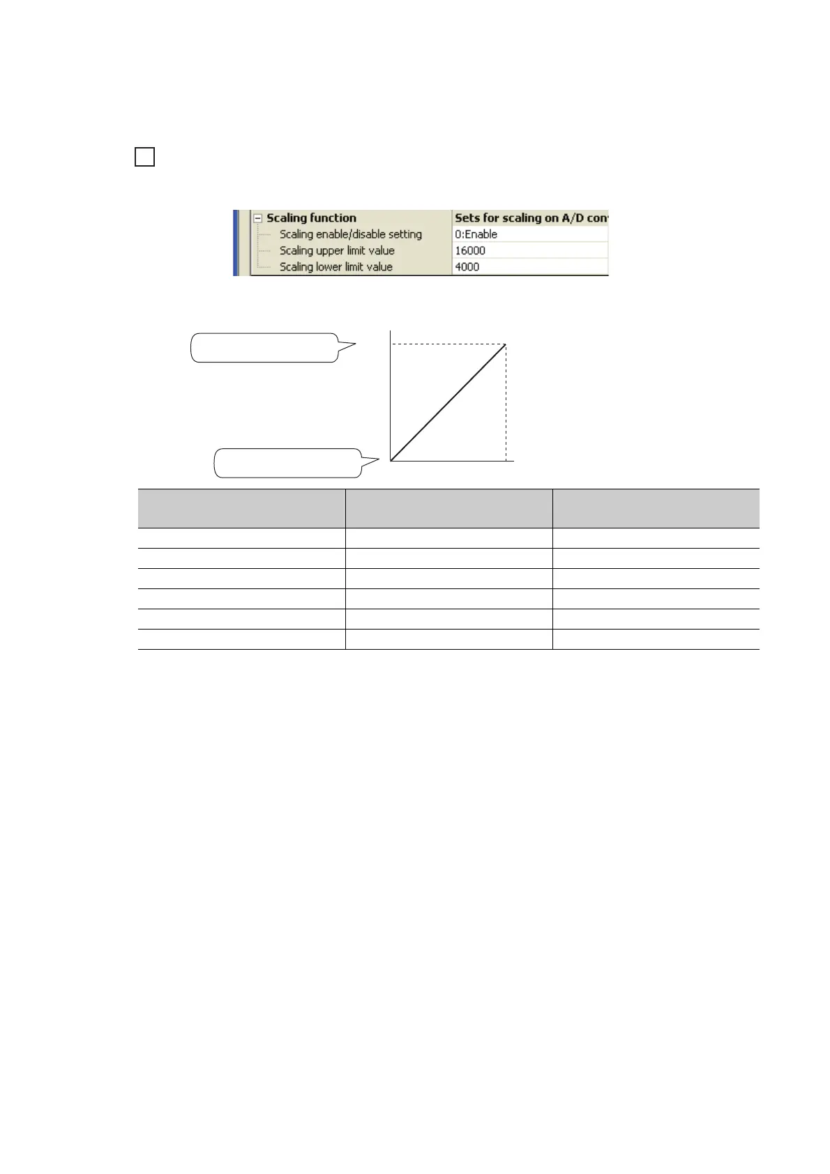 Page #84 background image