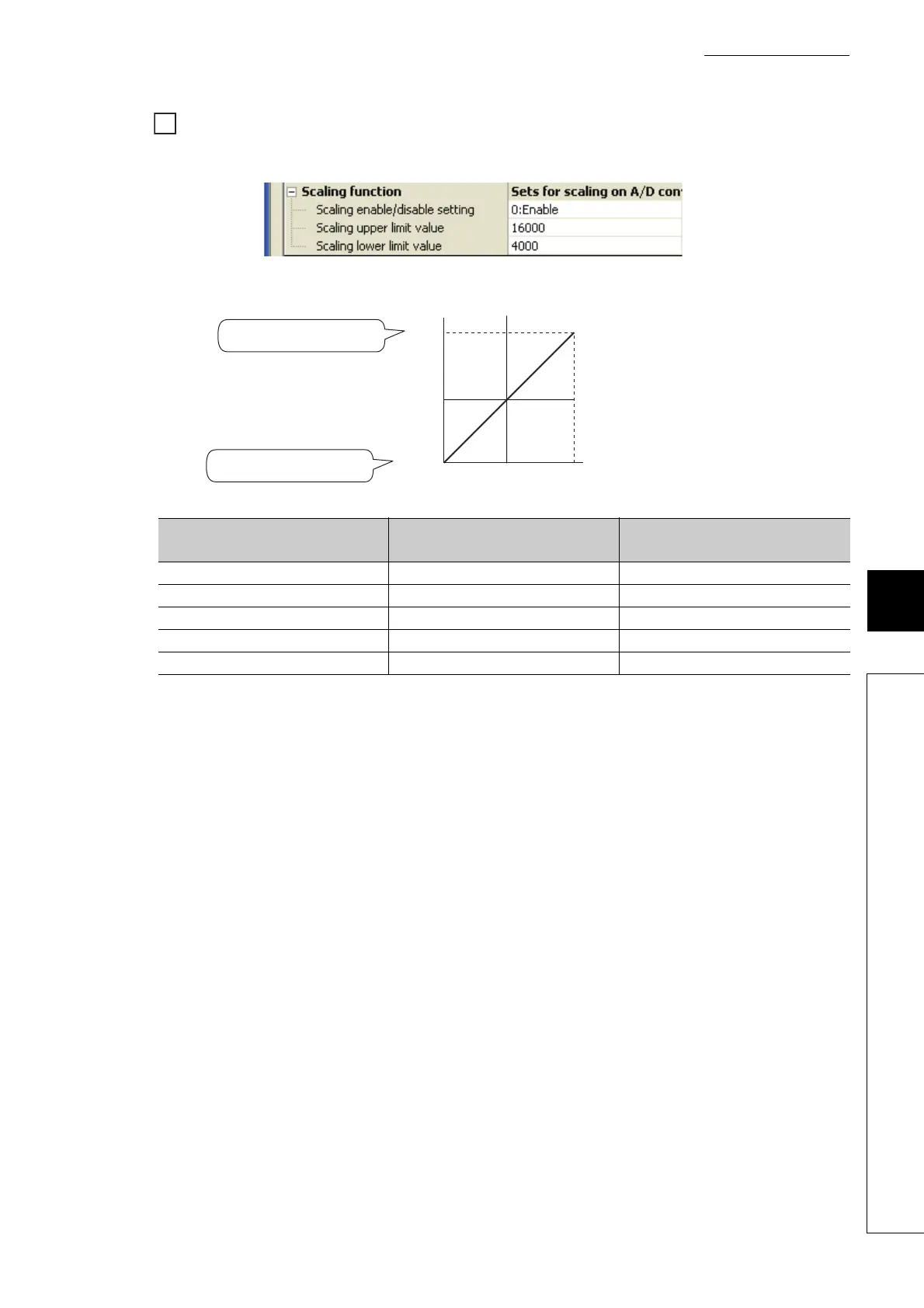 Page #85 background image