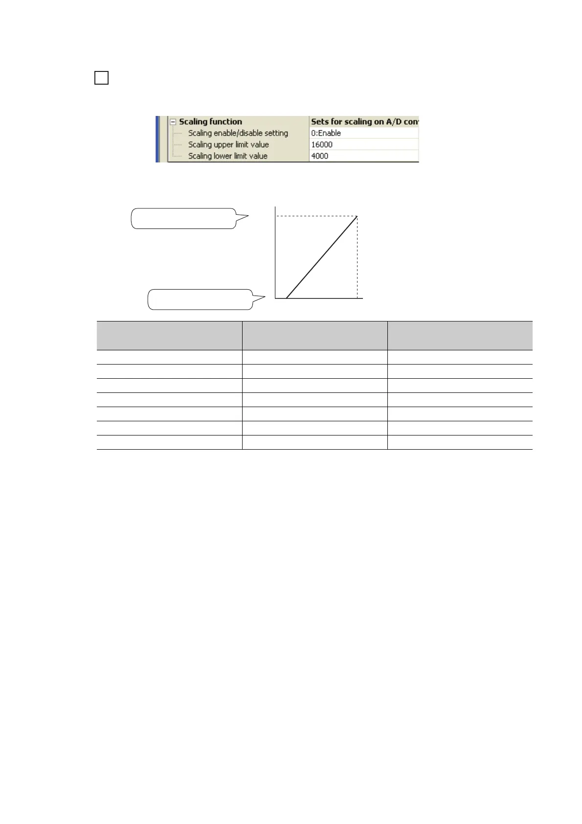 Page #86 background image