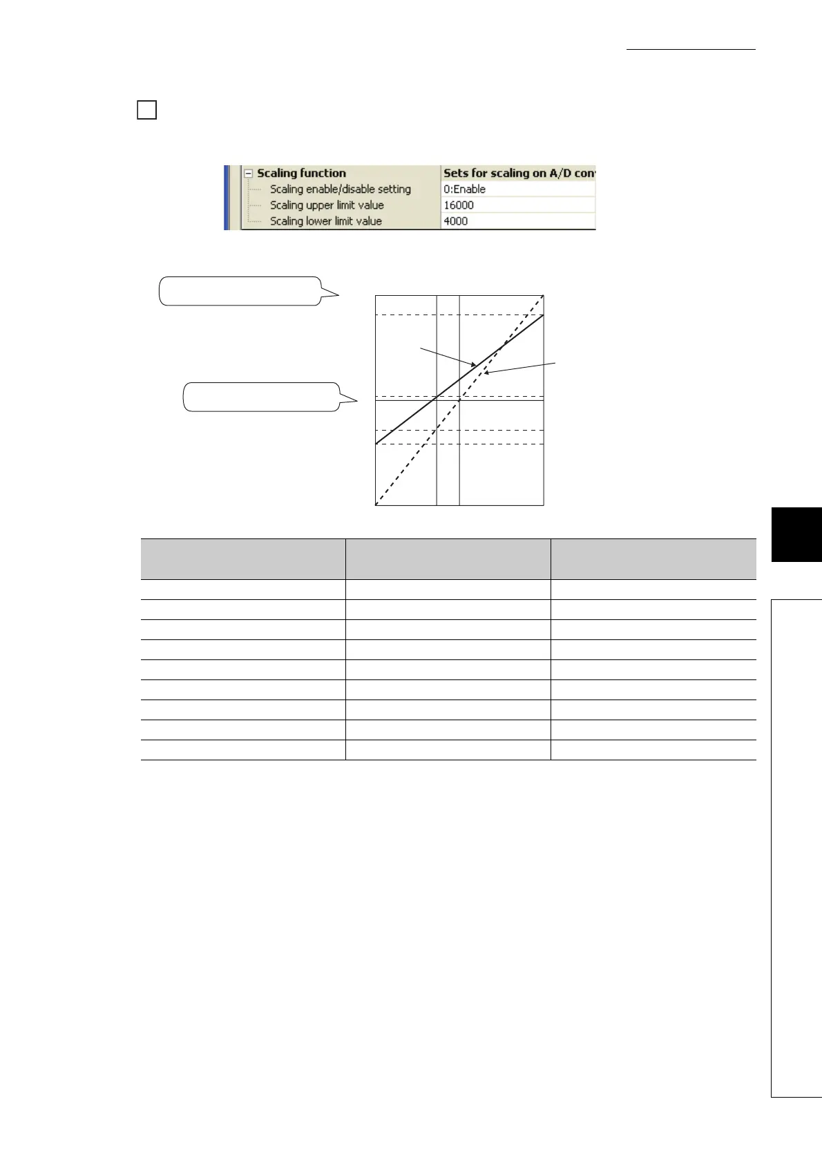 Page #87 background image