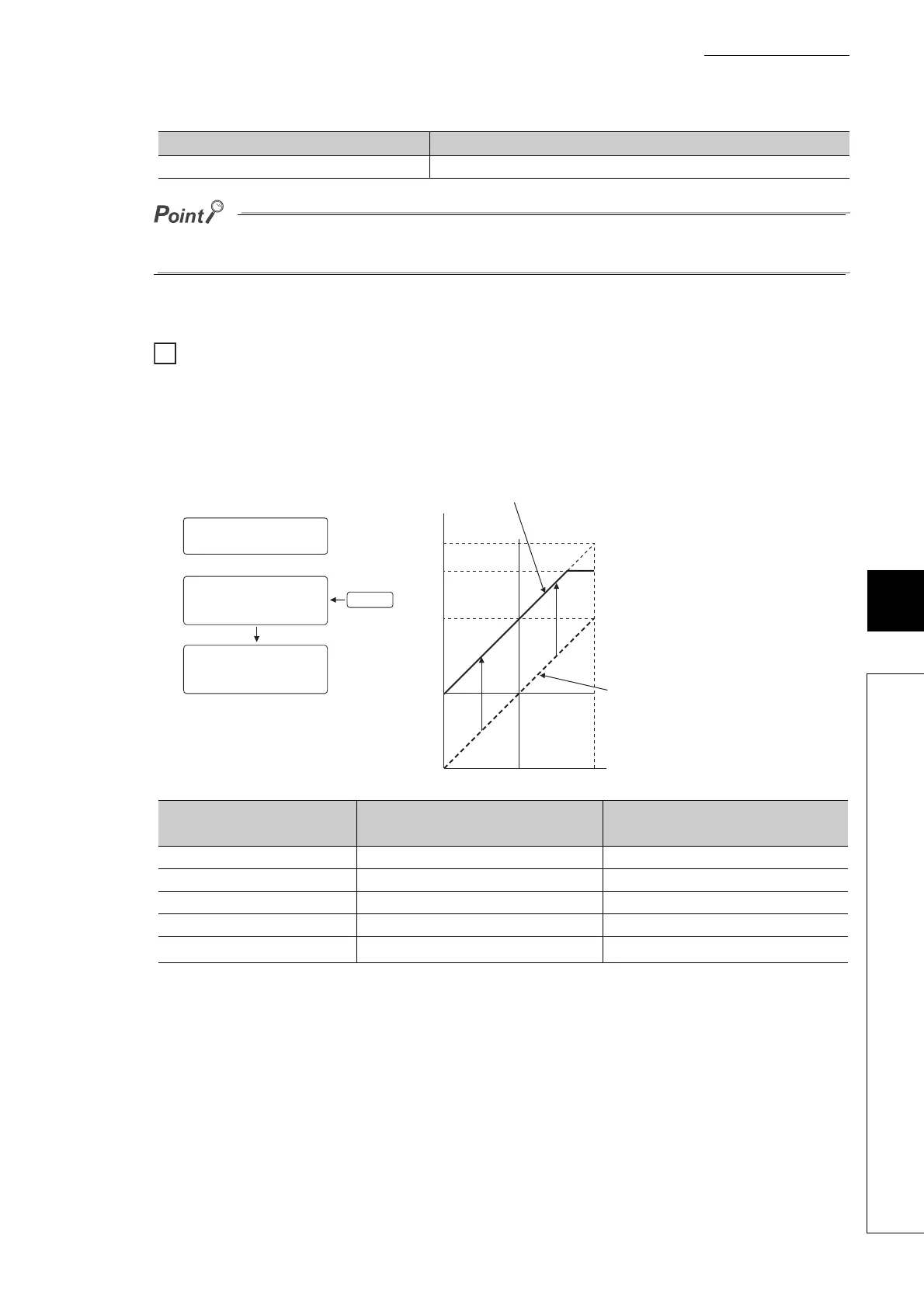 Page #89 background image