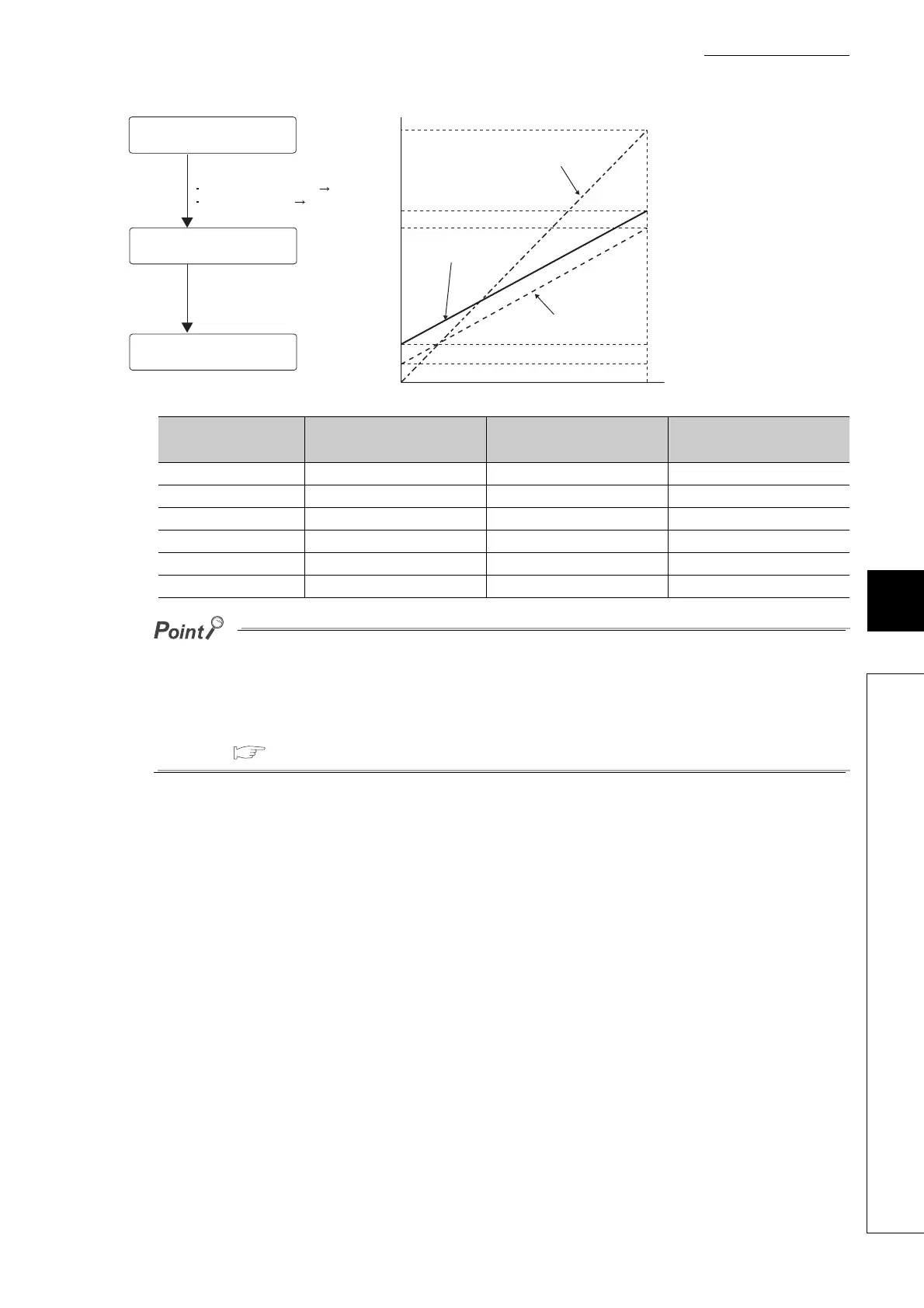 Page #91 background image