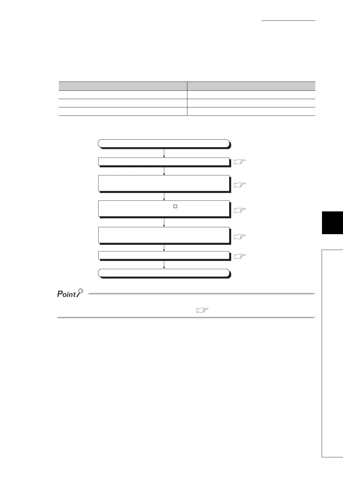 Page #101 background image
