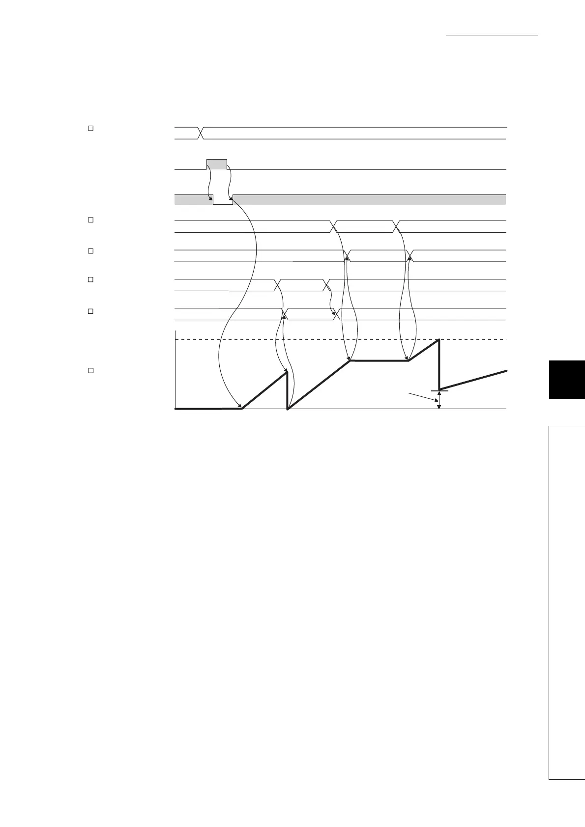 Page #119 background image