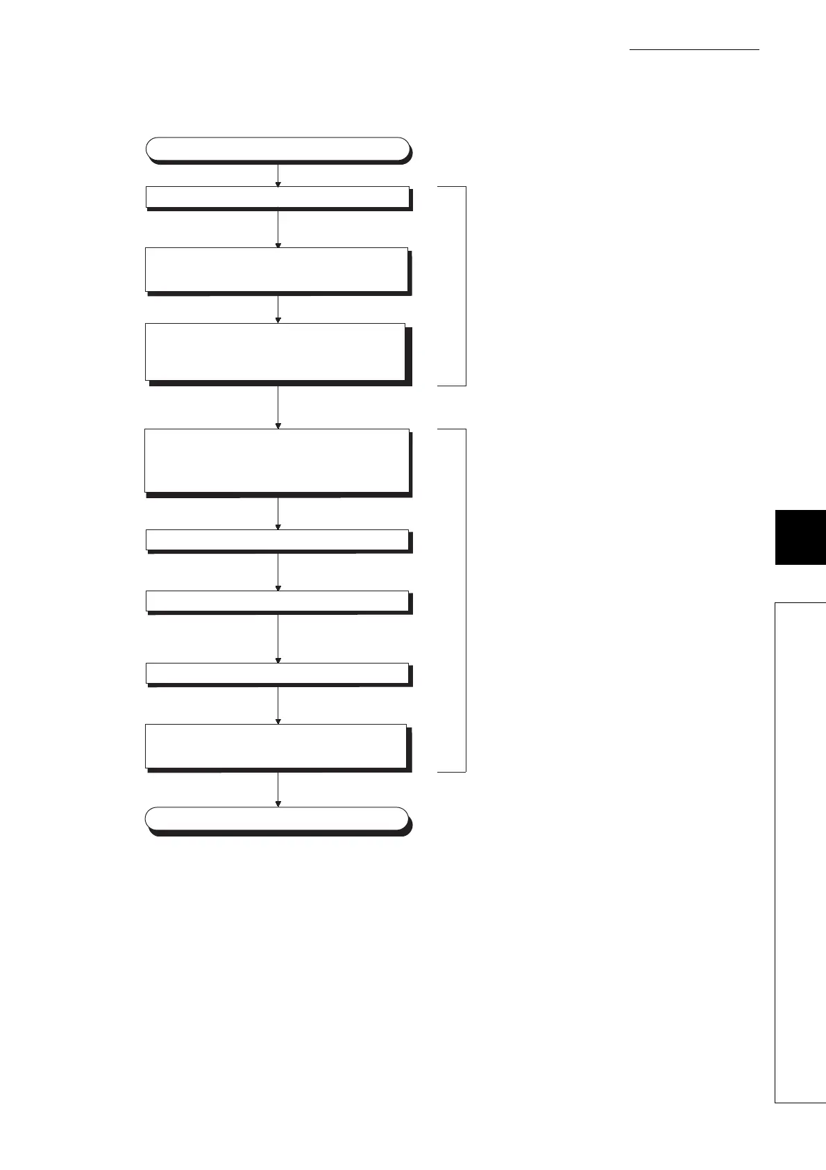 Page #129 background image