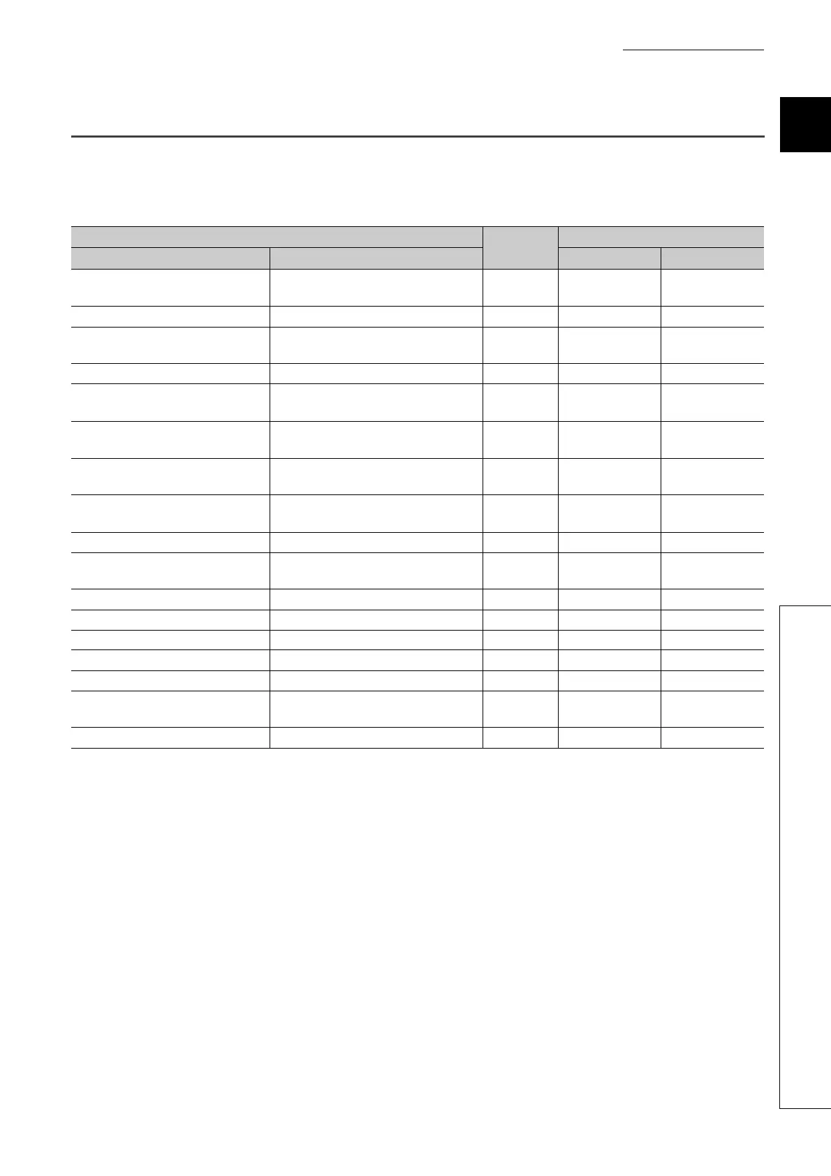 Page #133 background image