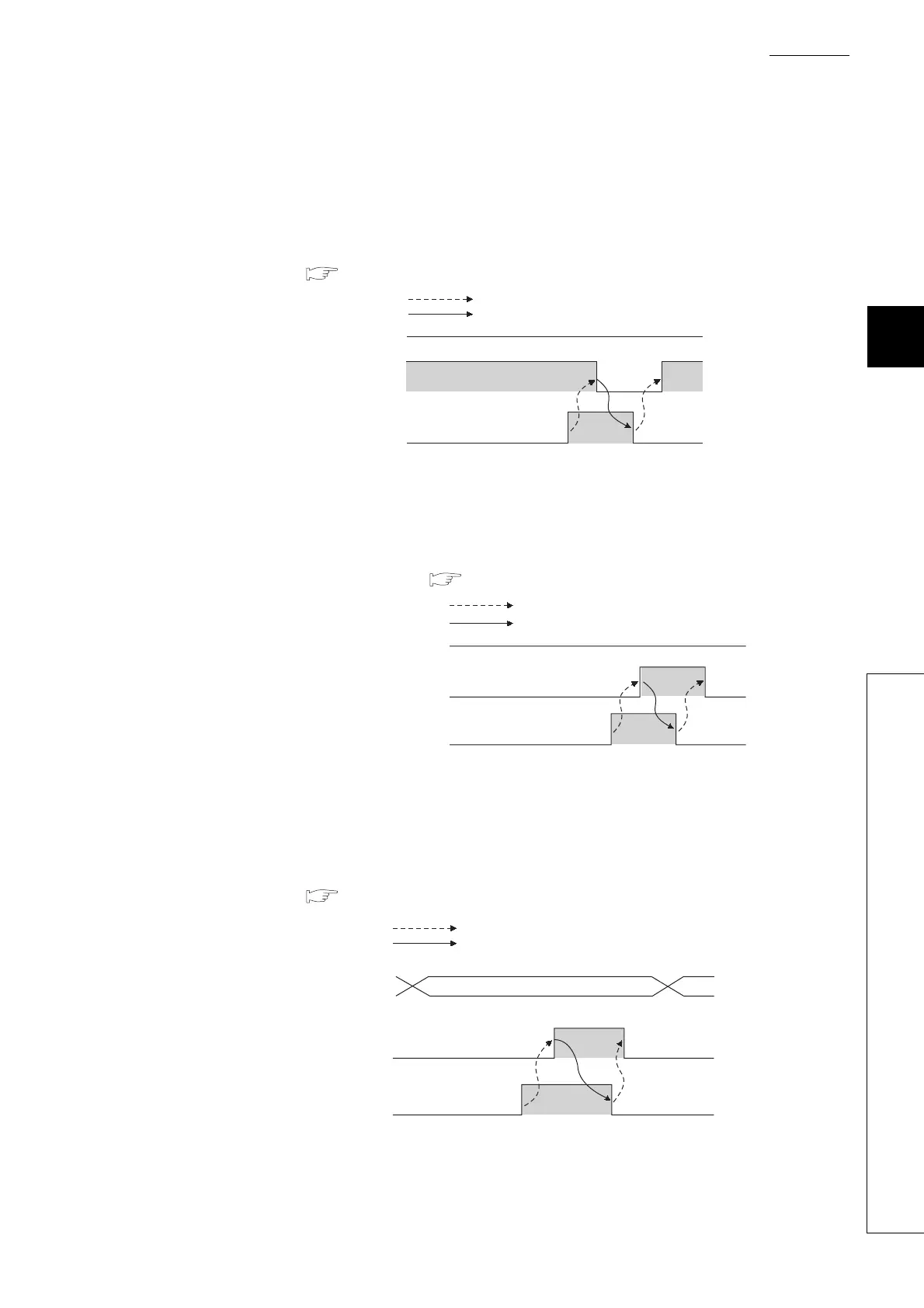 Page #171 background image