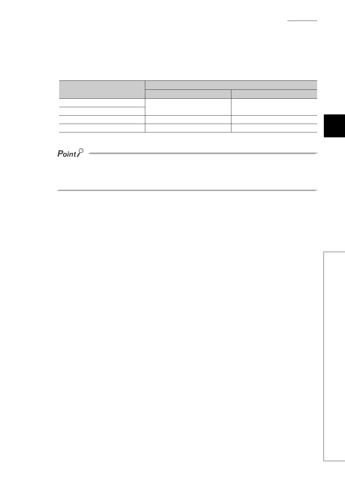 Page #209 background image