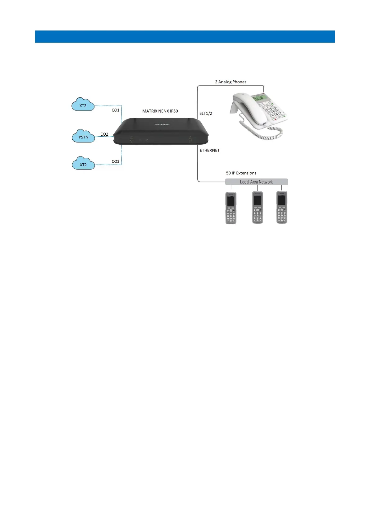 Page #20 background image