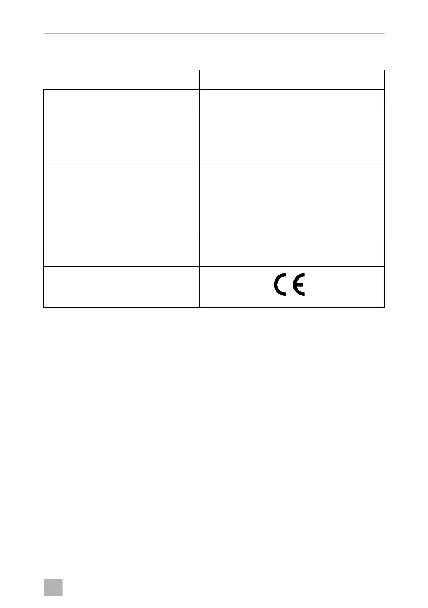 Page #143 background image