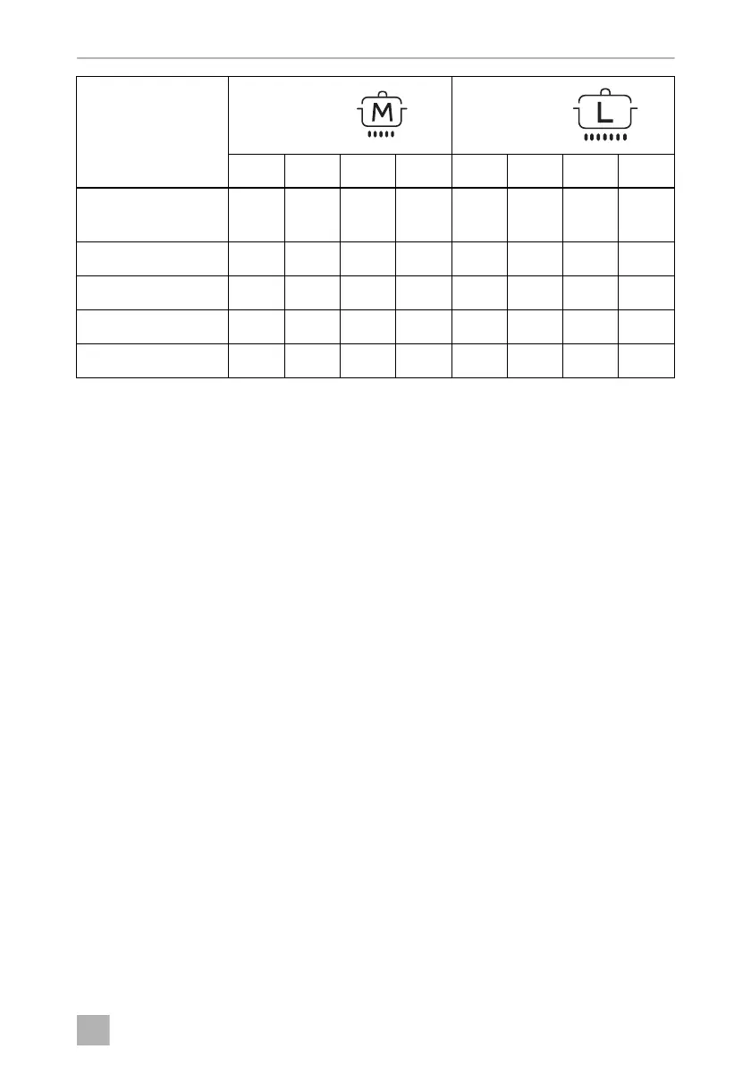 Page #145 background image