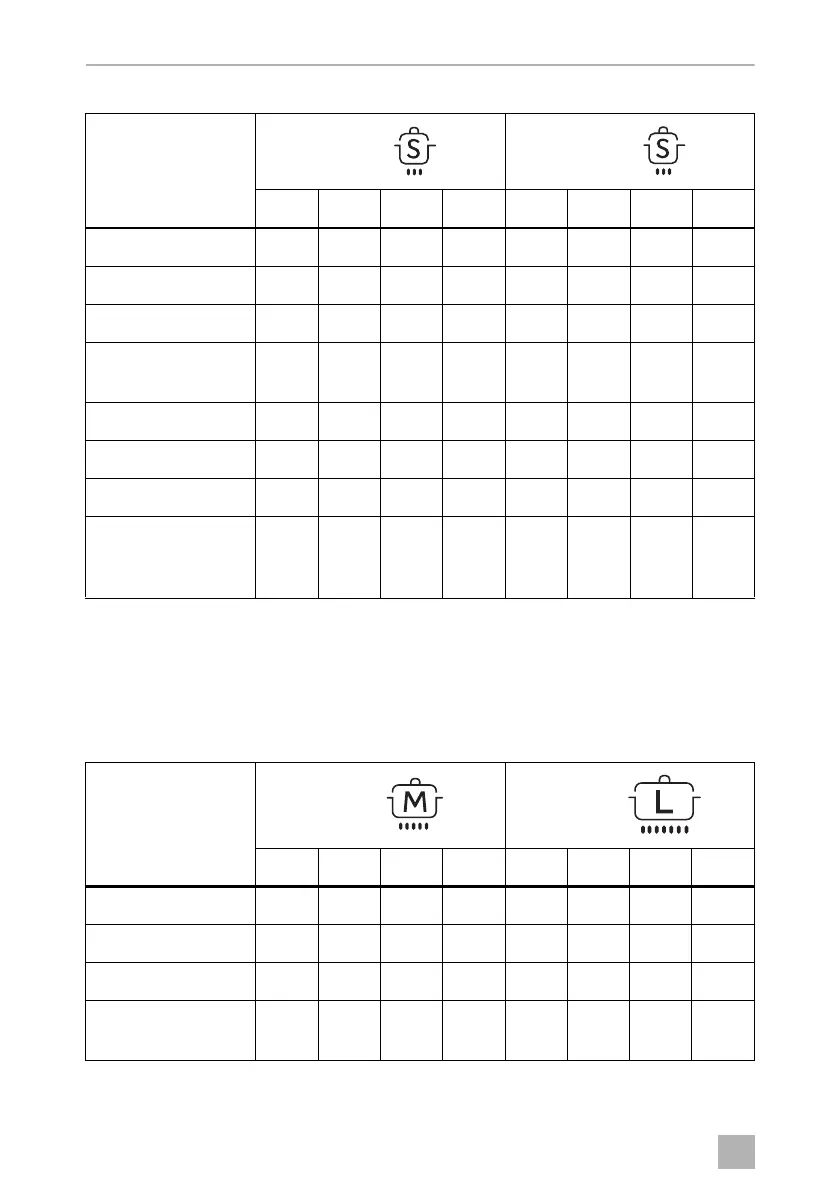 Page #228 background image