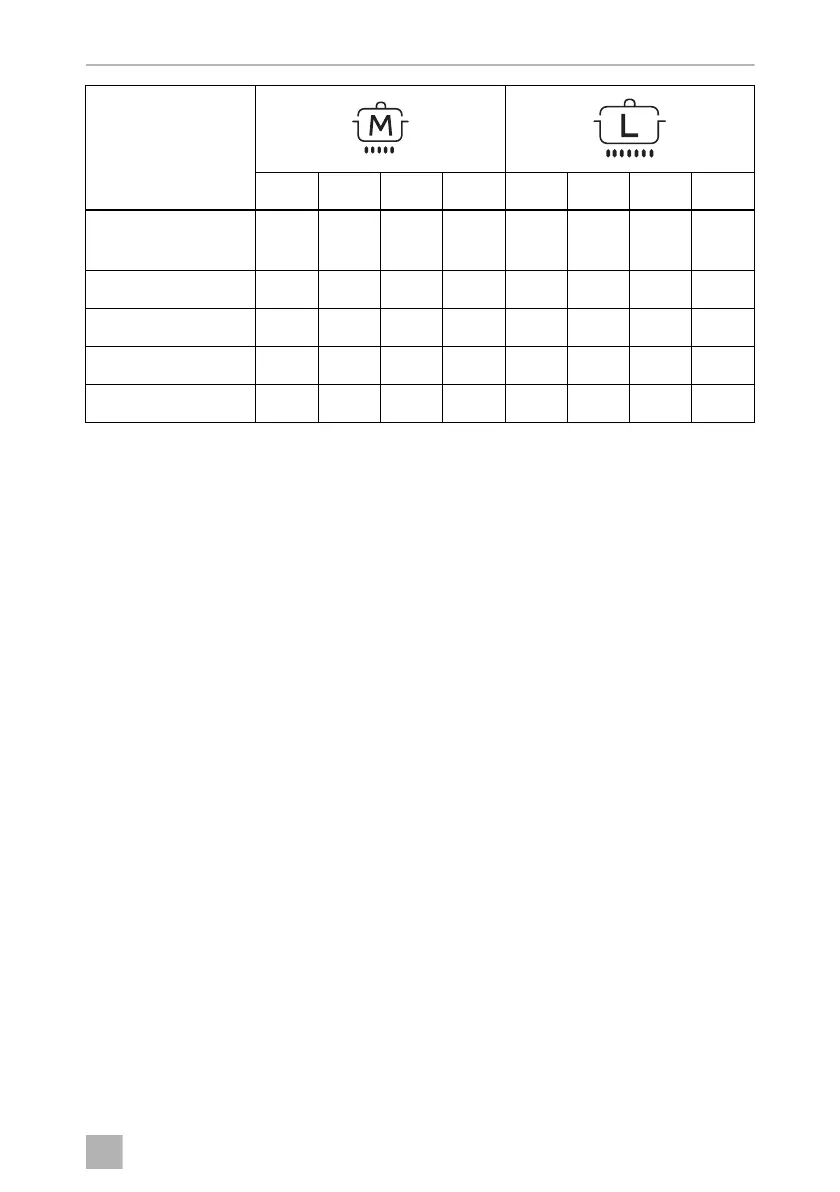 Page #243 background image