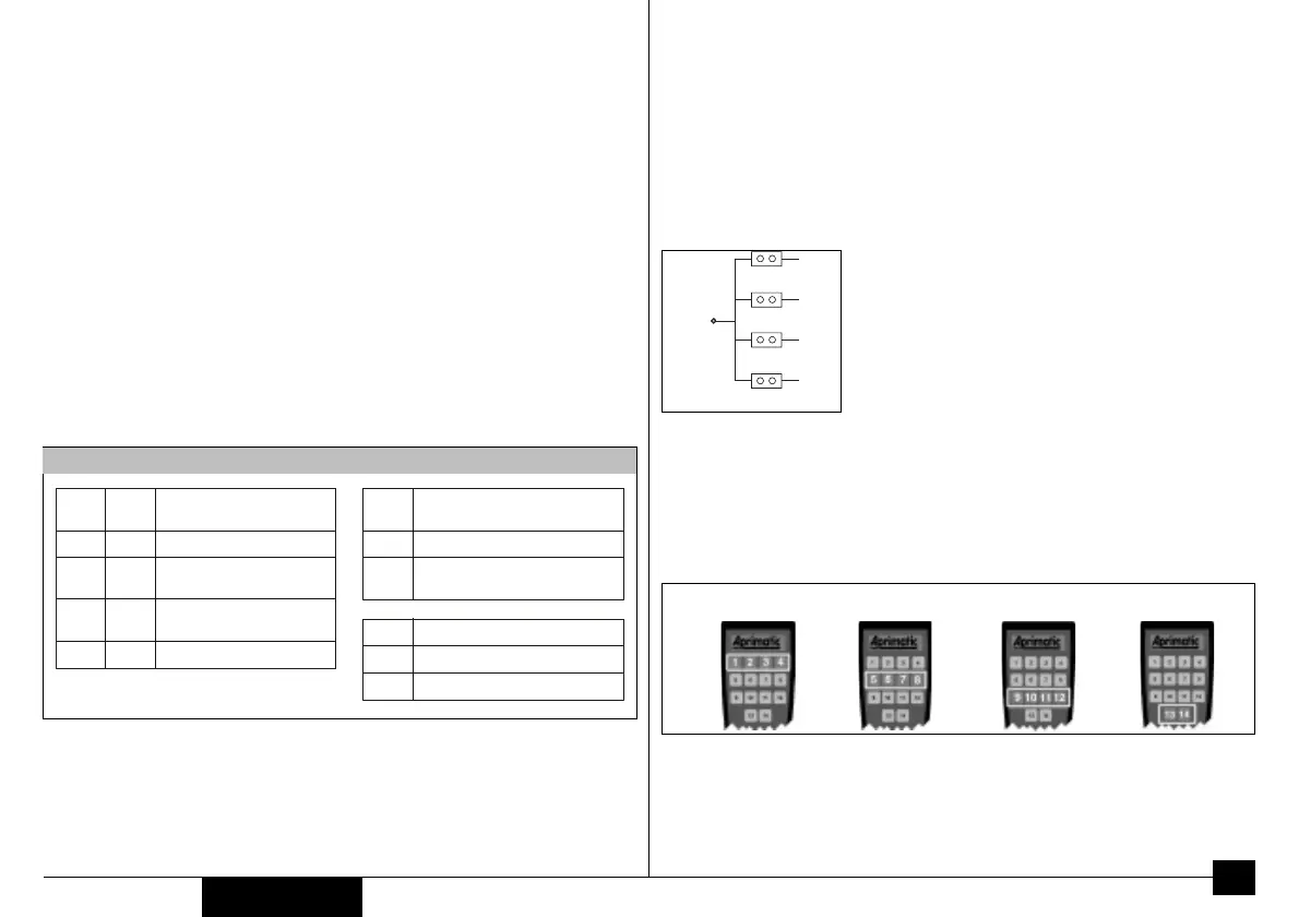 Page #15 background image
