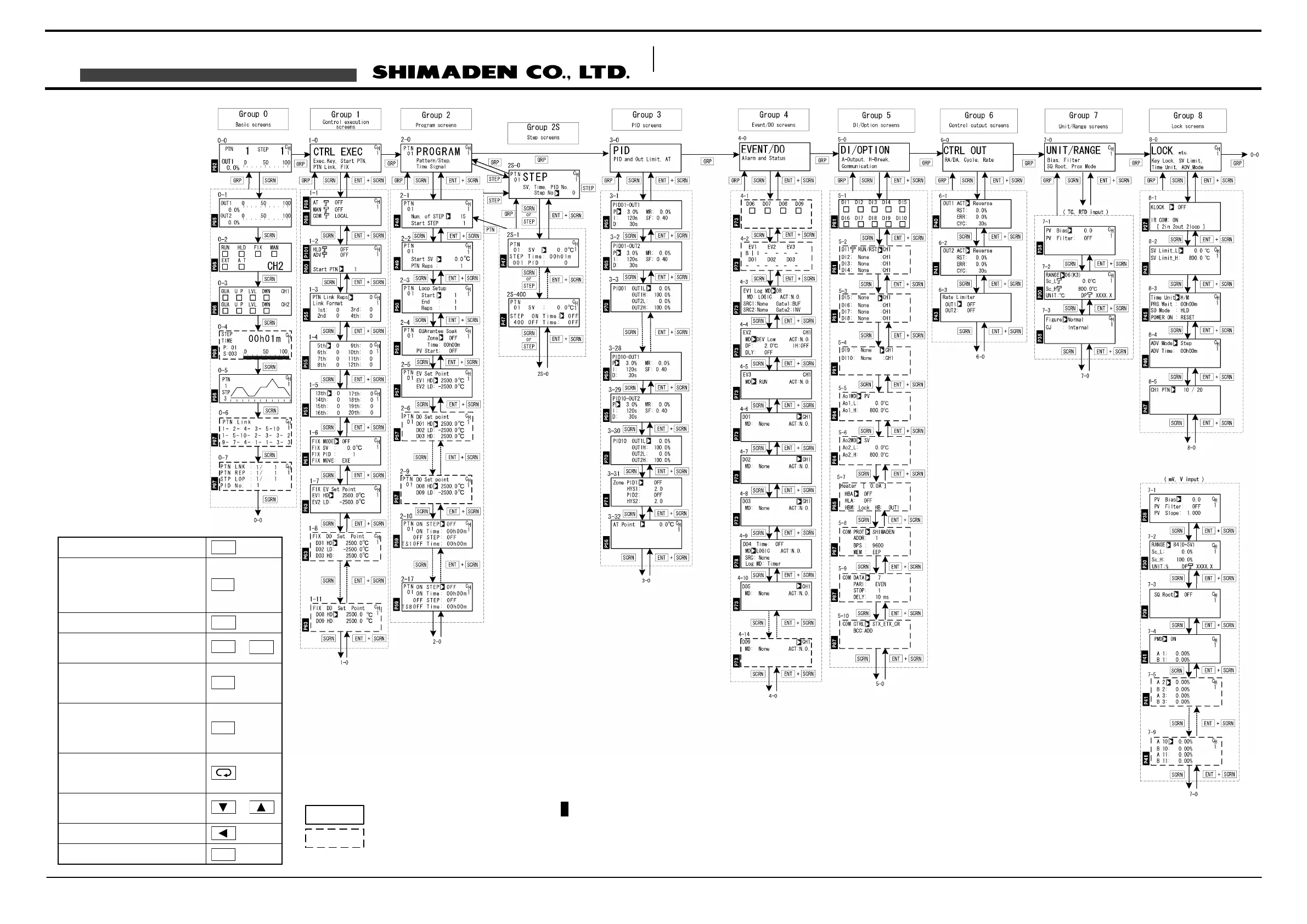 Page #4 background image