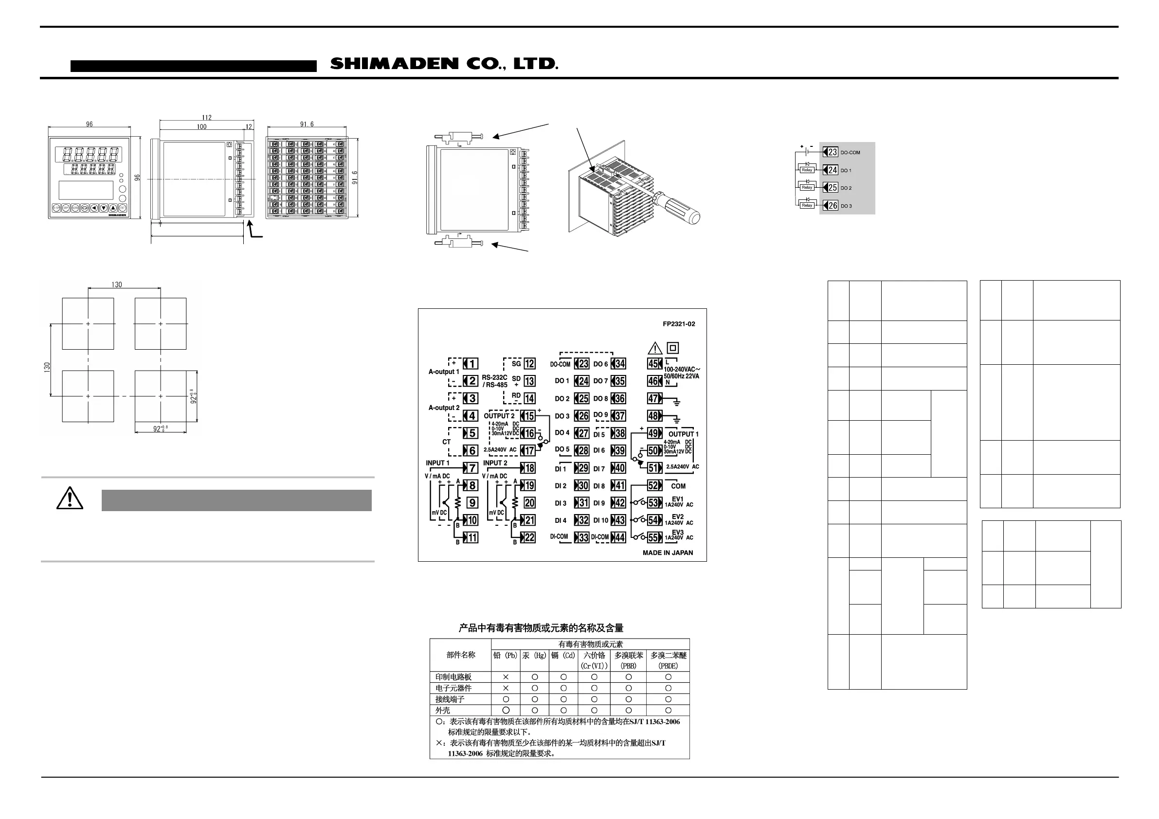 Page #2 background image