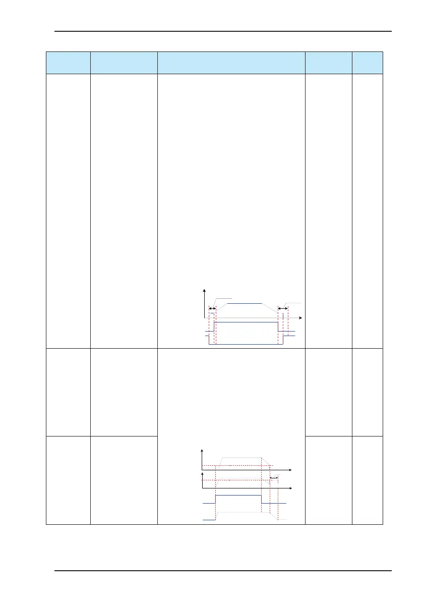 Page #66 background image