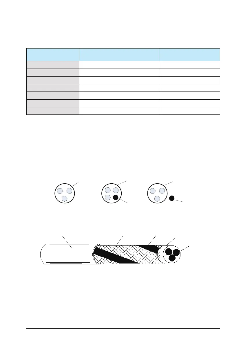 Page #98 background image