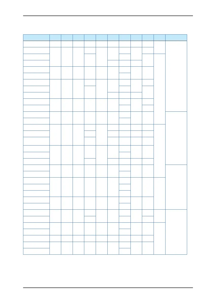 Page #108 background image