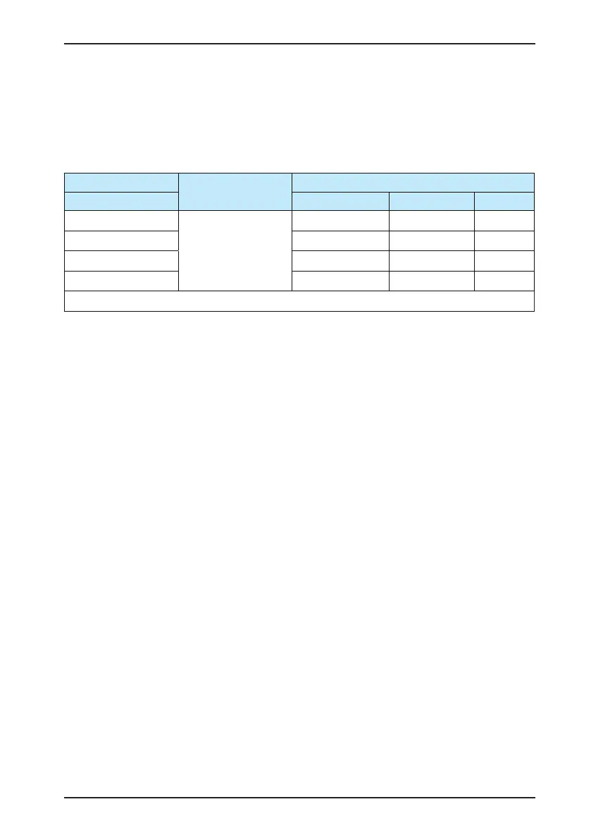 Page #110 background image