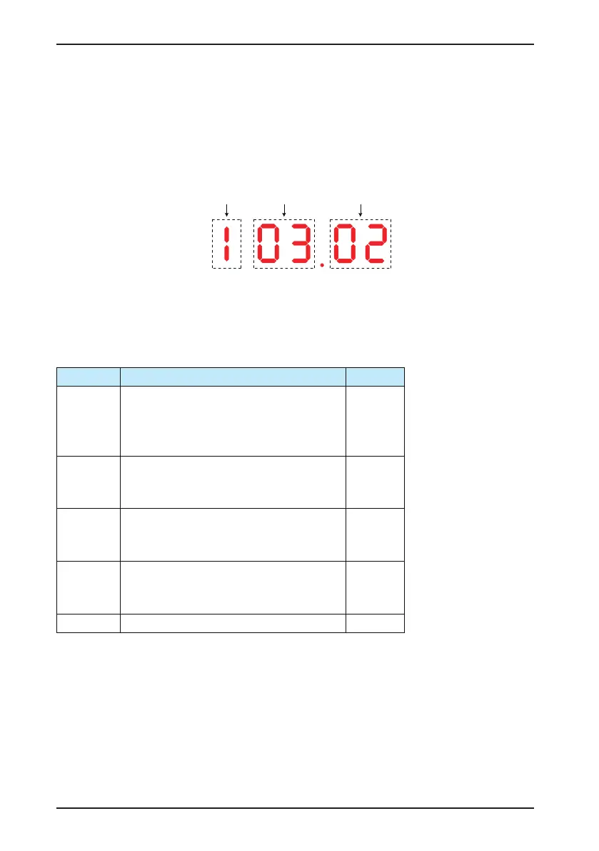 Page #115 background image