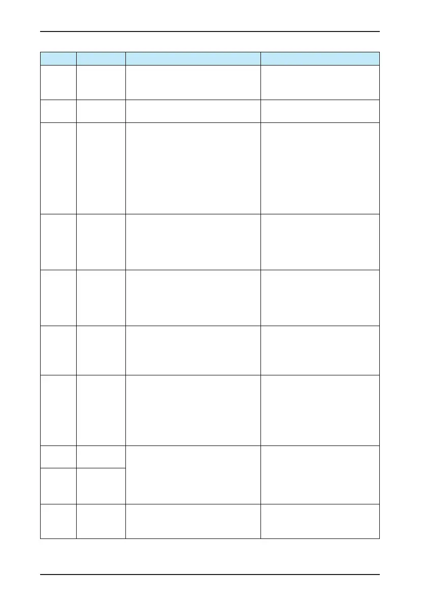 Page #119 background image