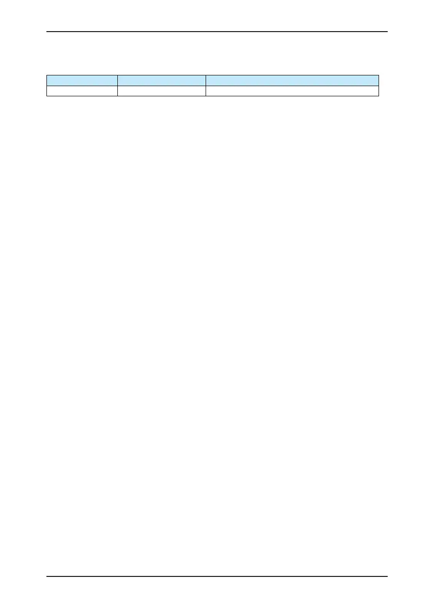 Page #128 background image