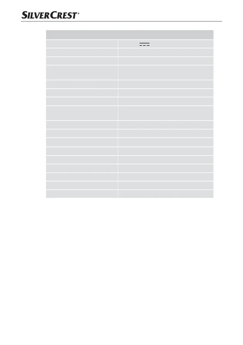 Page #143 background image