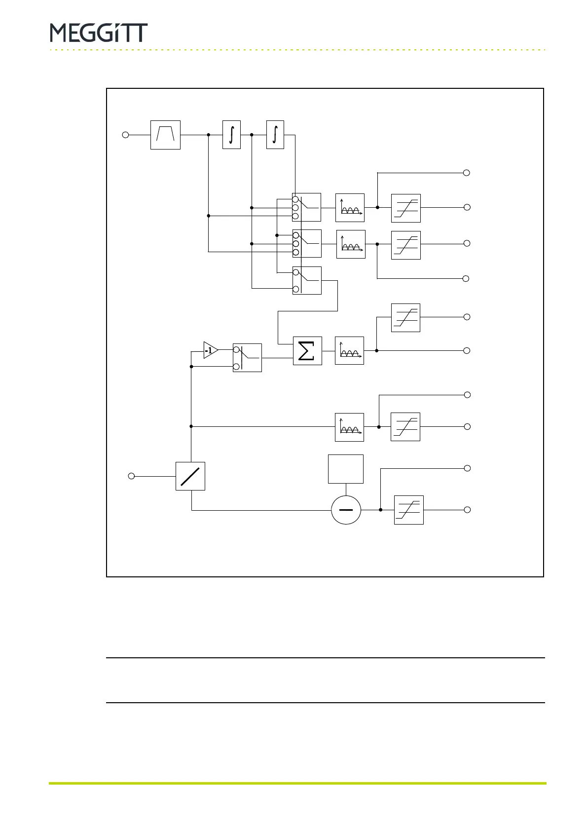 Page #171 background image