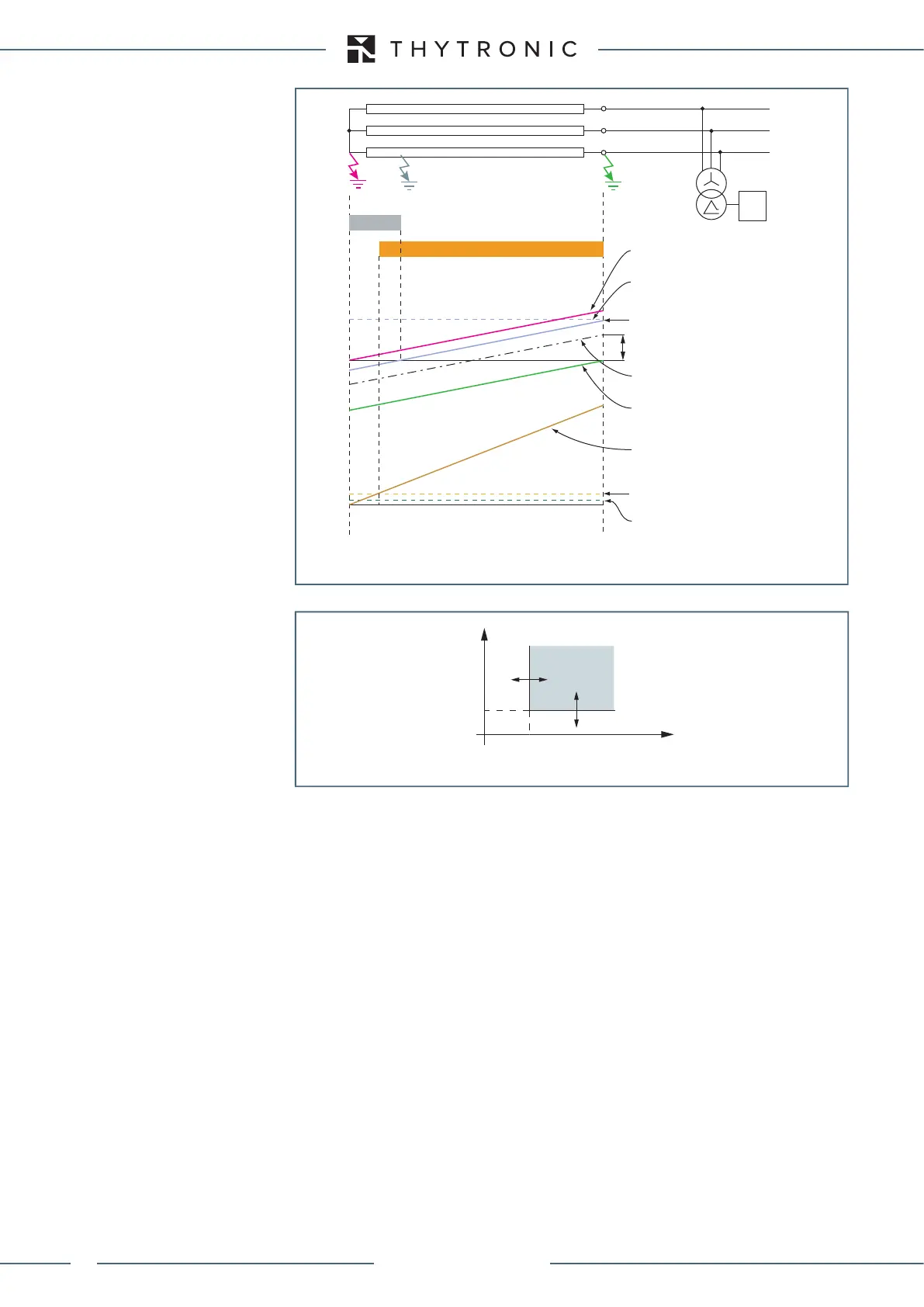 Page #104 background image