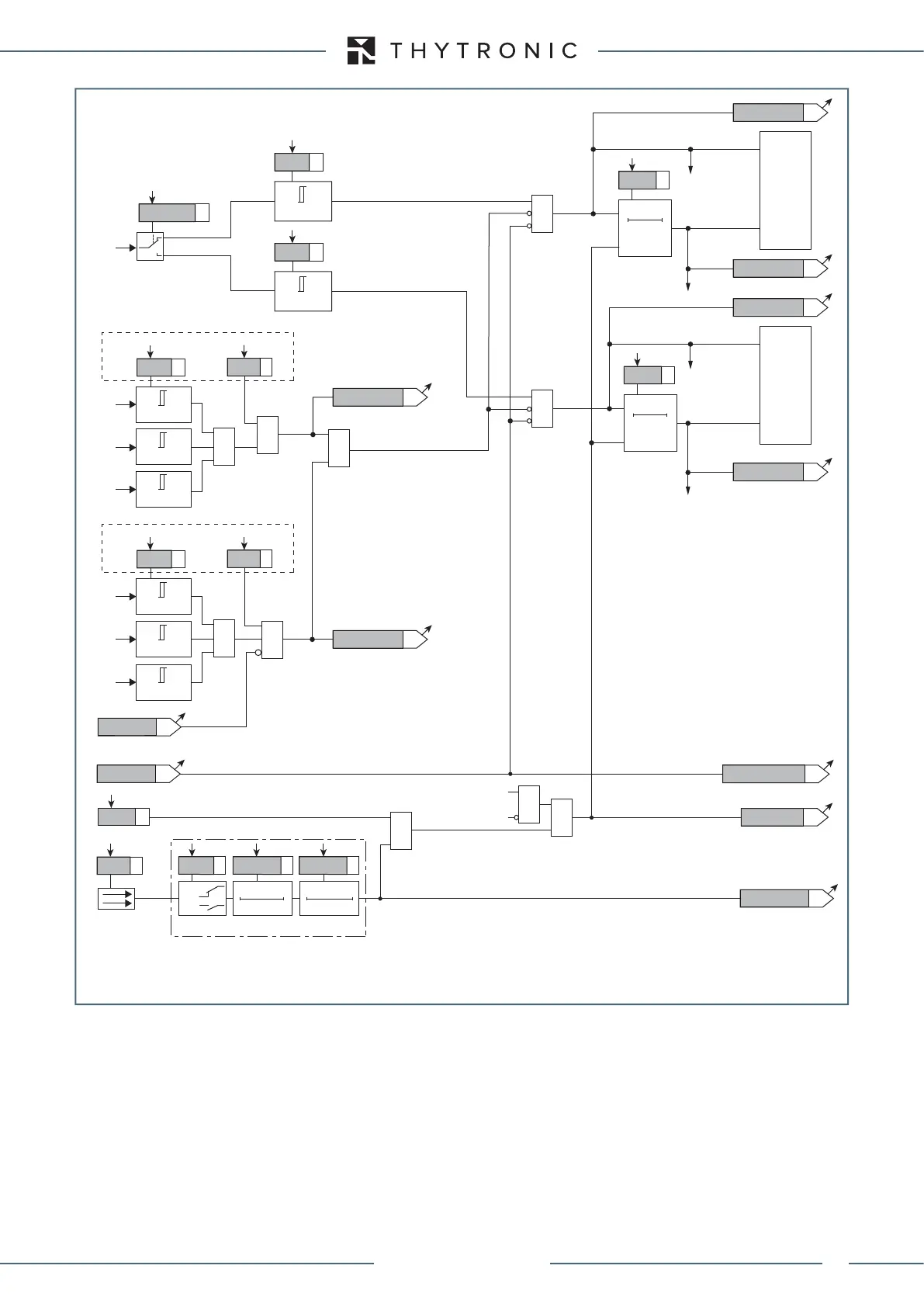 Page #105 background image