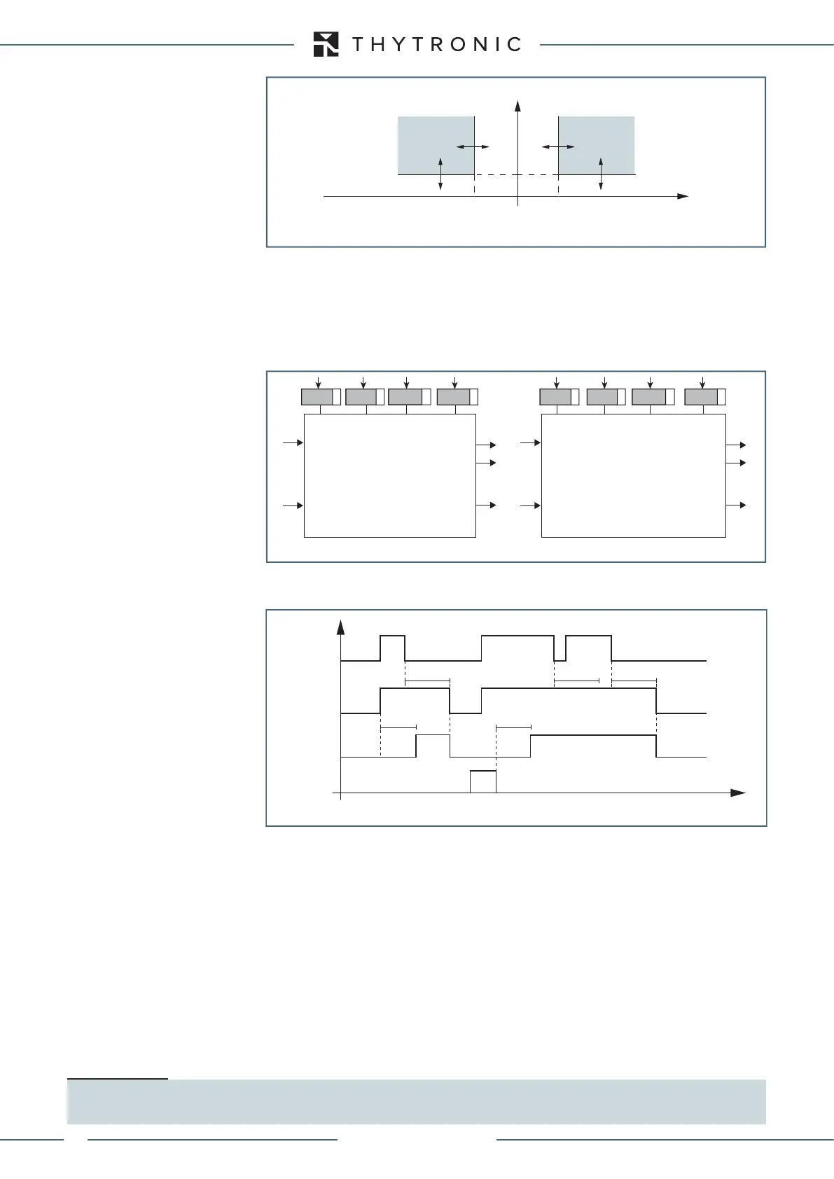 Page #110 background image