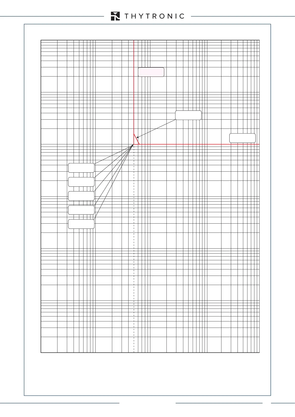Page #137 background image