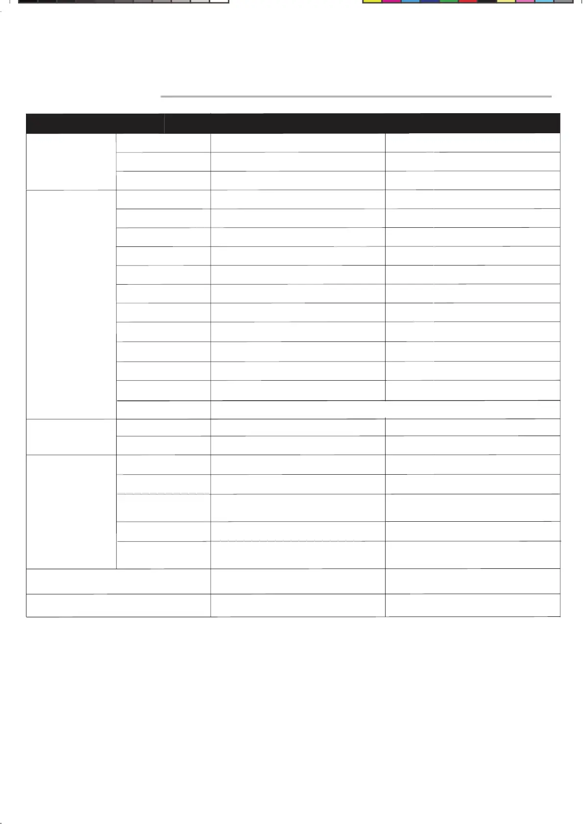 Page #282 background image