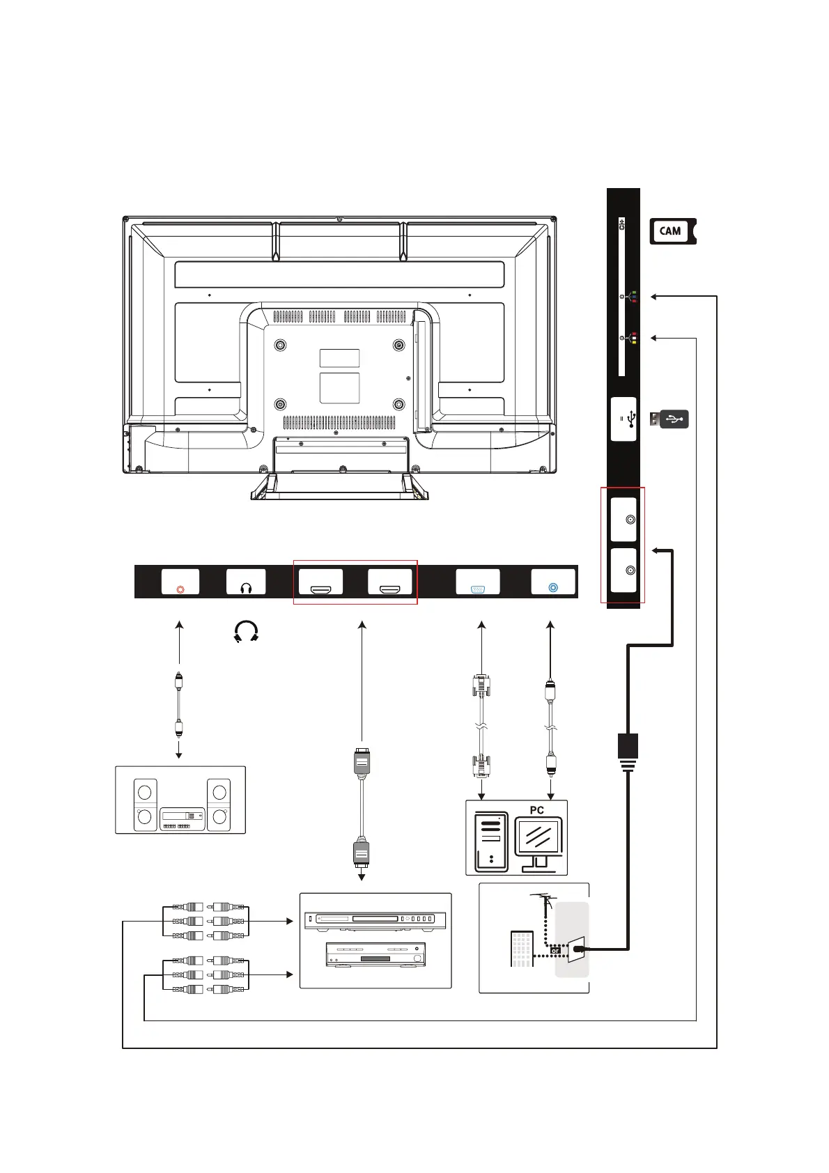 Page #249 background image