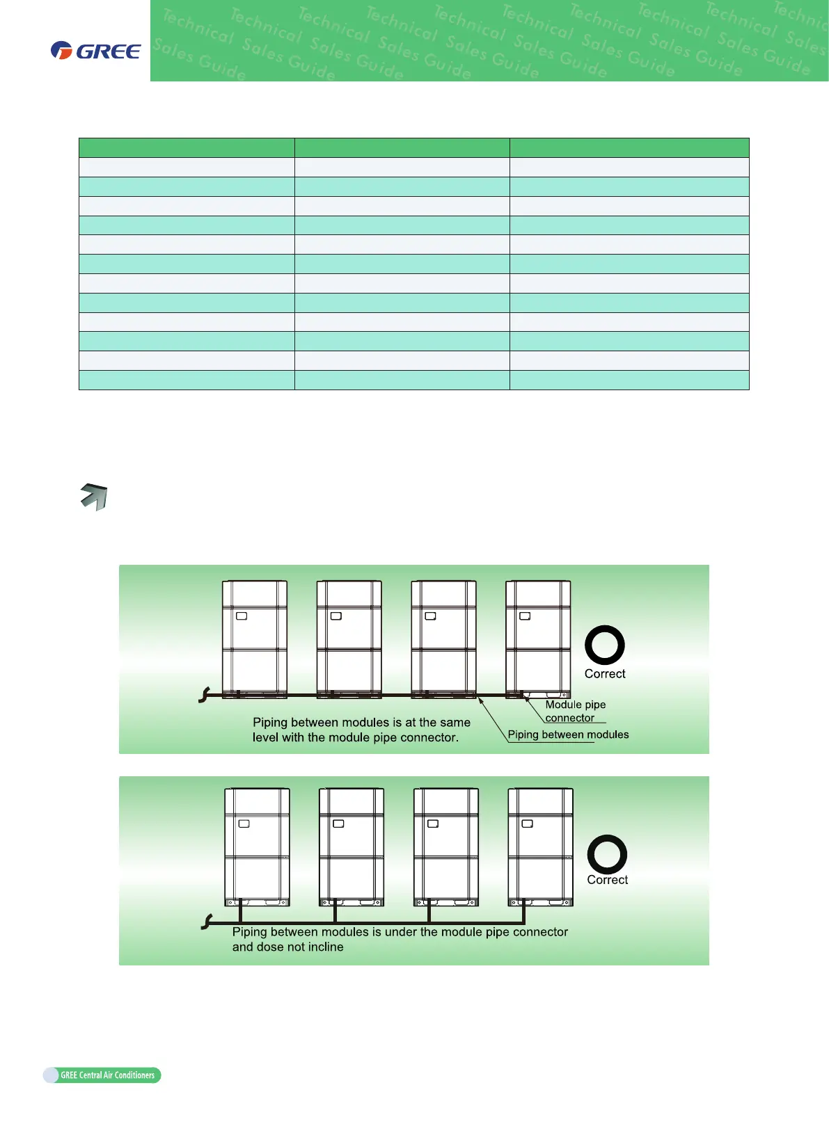 Page #118 background image