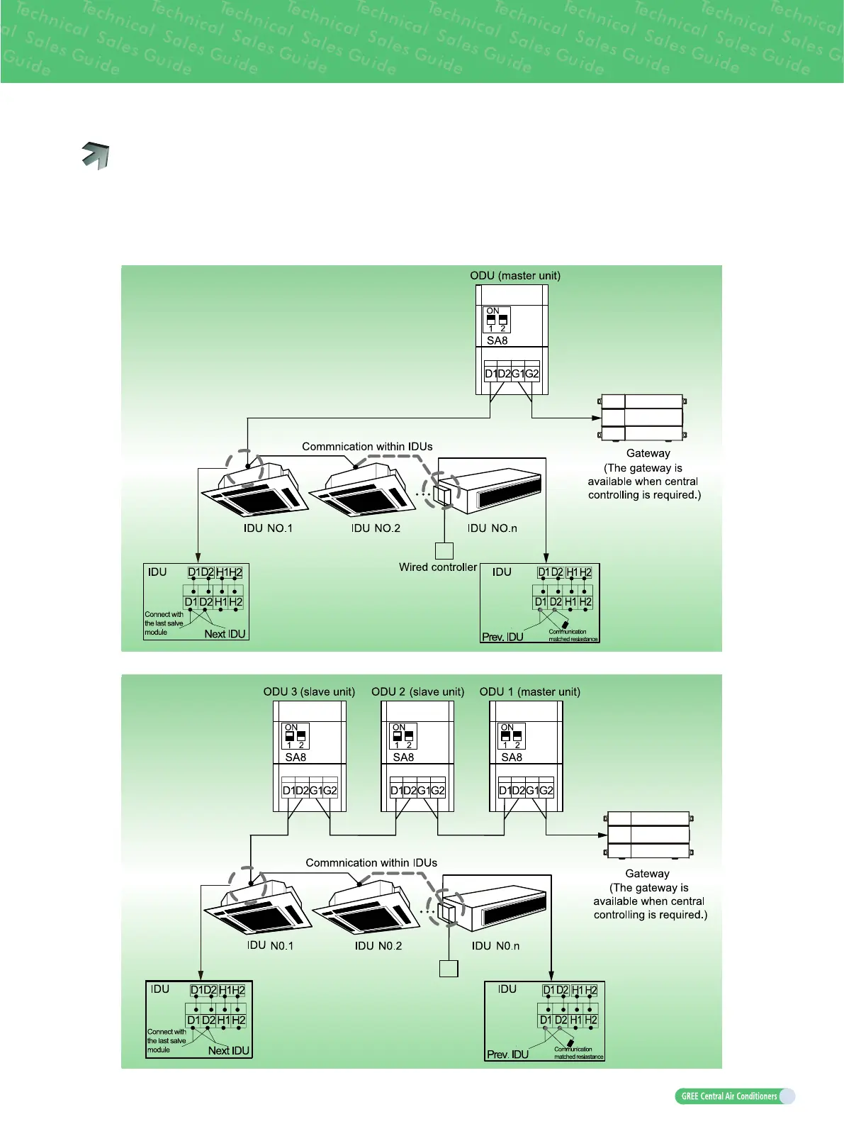Page #125 background image