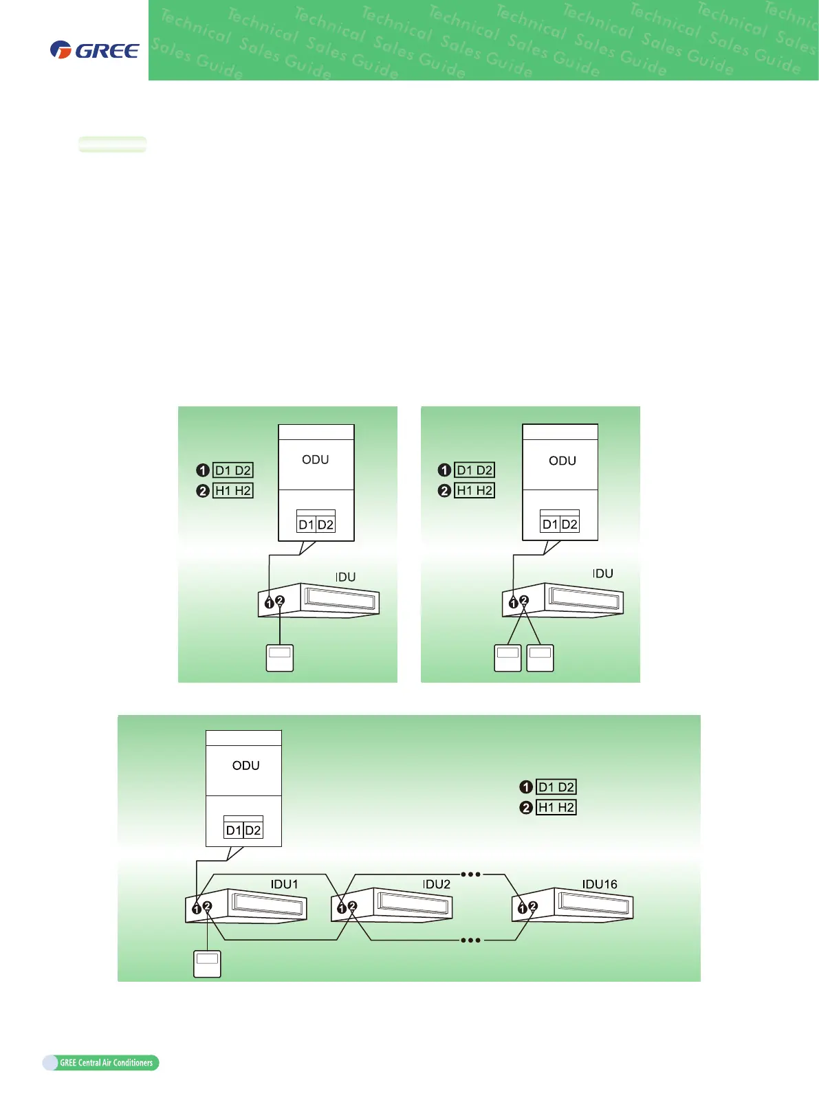 Page #126 background image