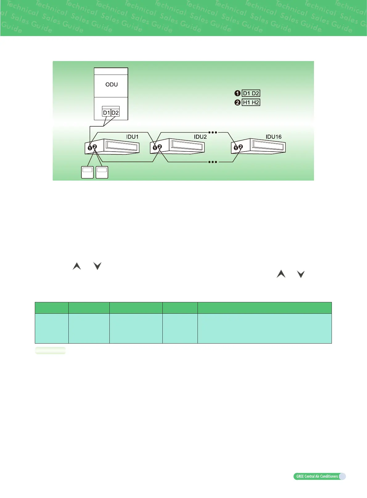 Page #127 background image