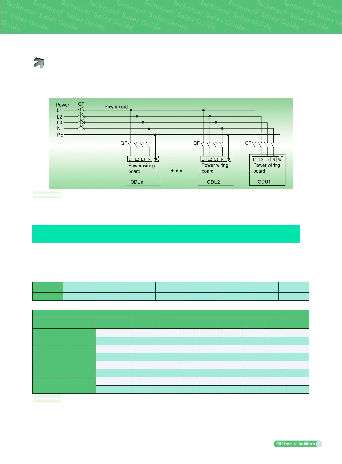 Page #129 background image
