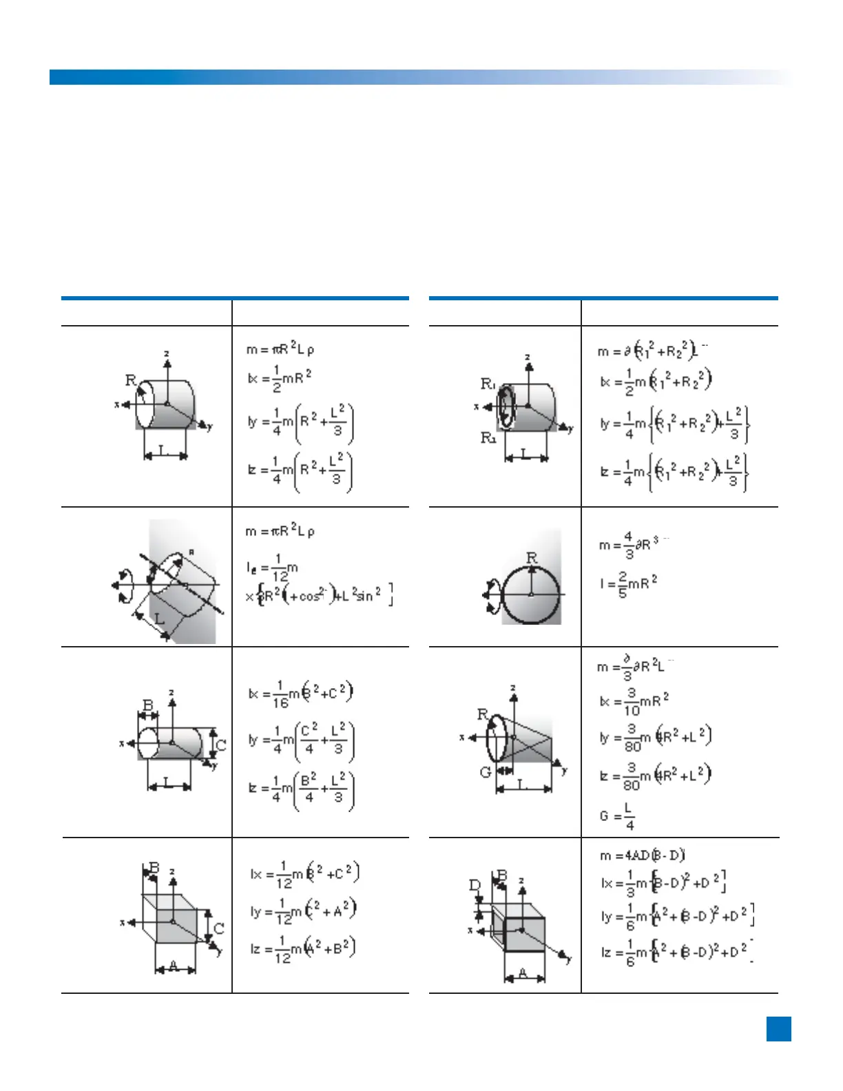 Page #47 background image