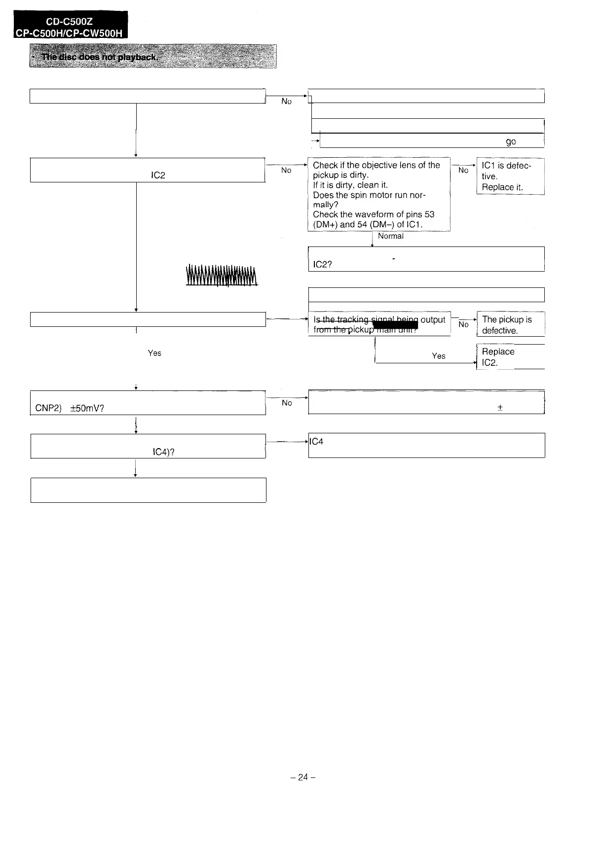 Page #18 background image