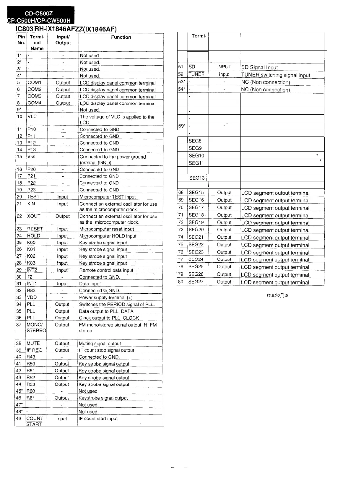 Page #24 background image