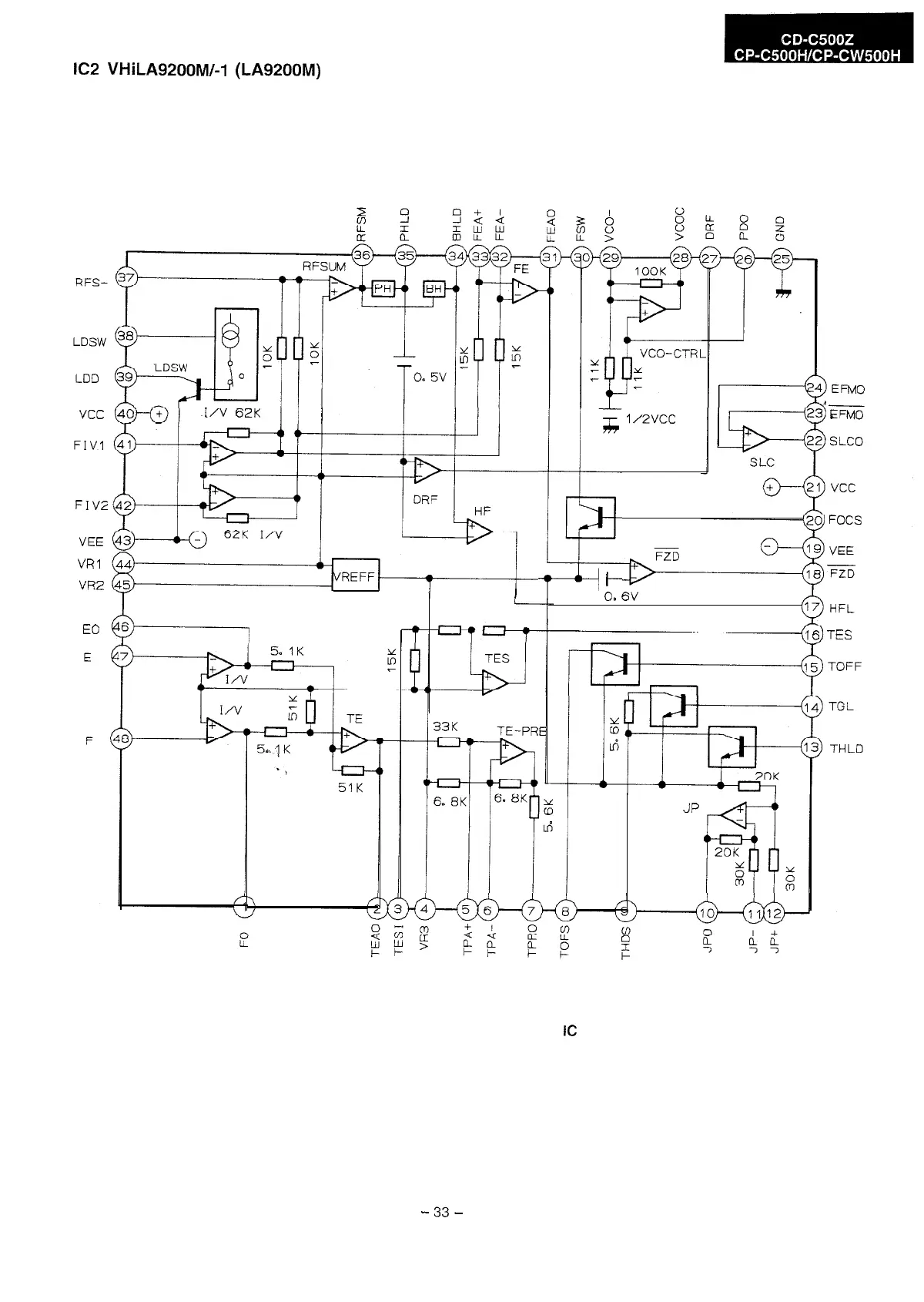 Page #27 background image