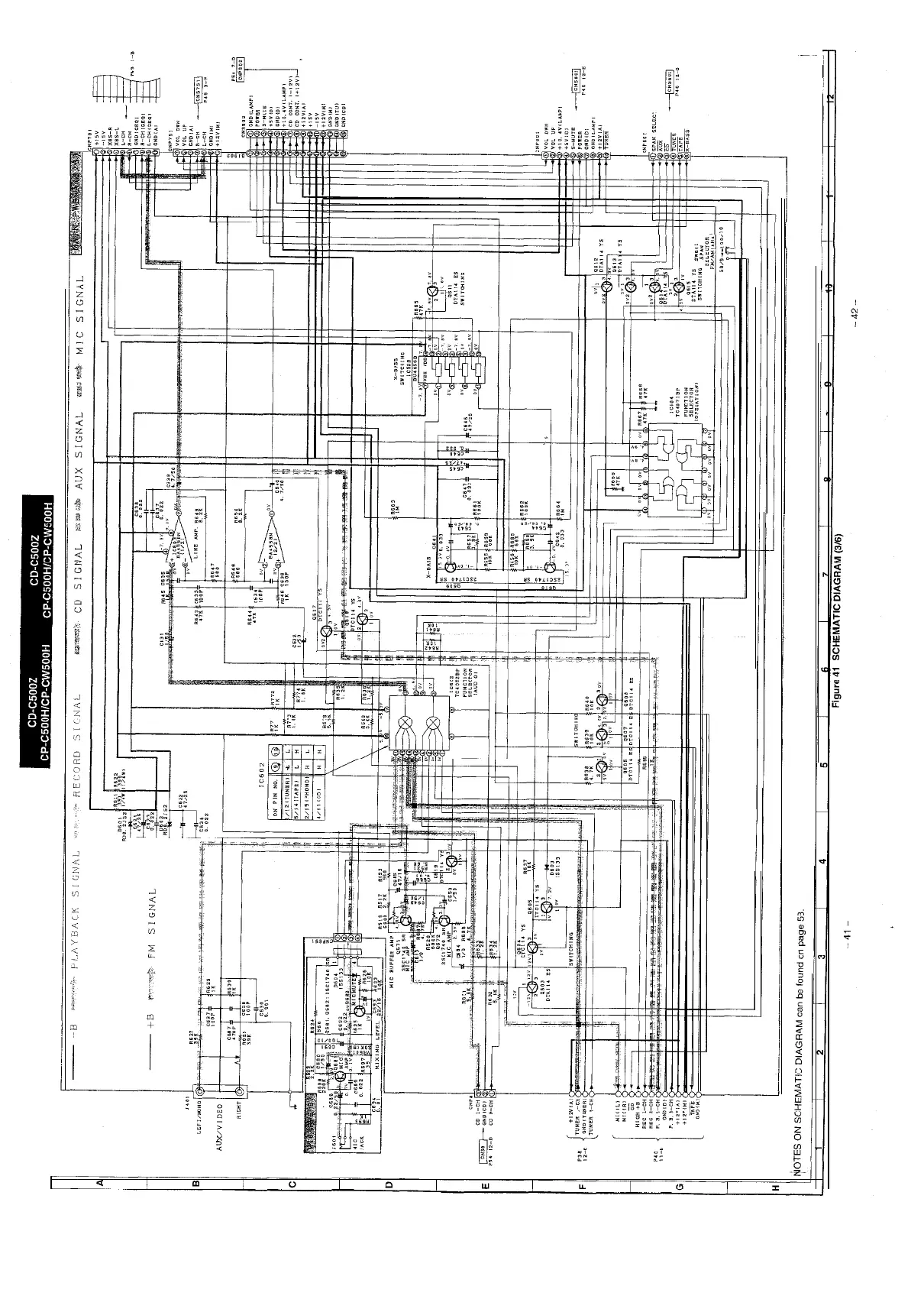 Page #32 background image