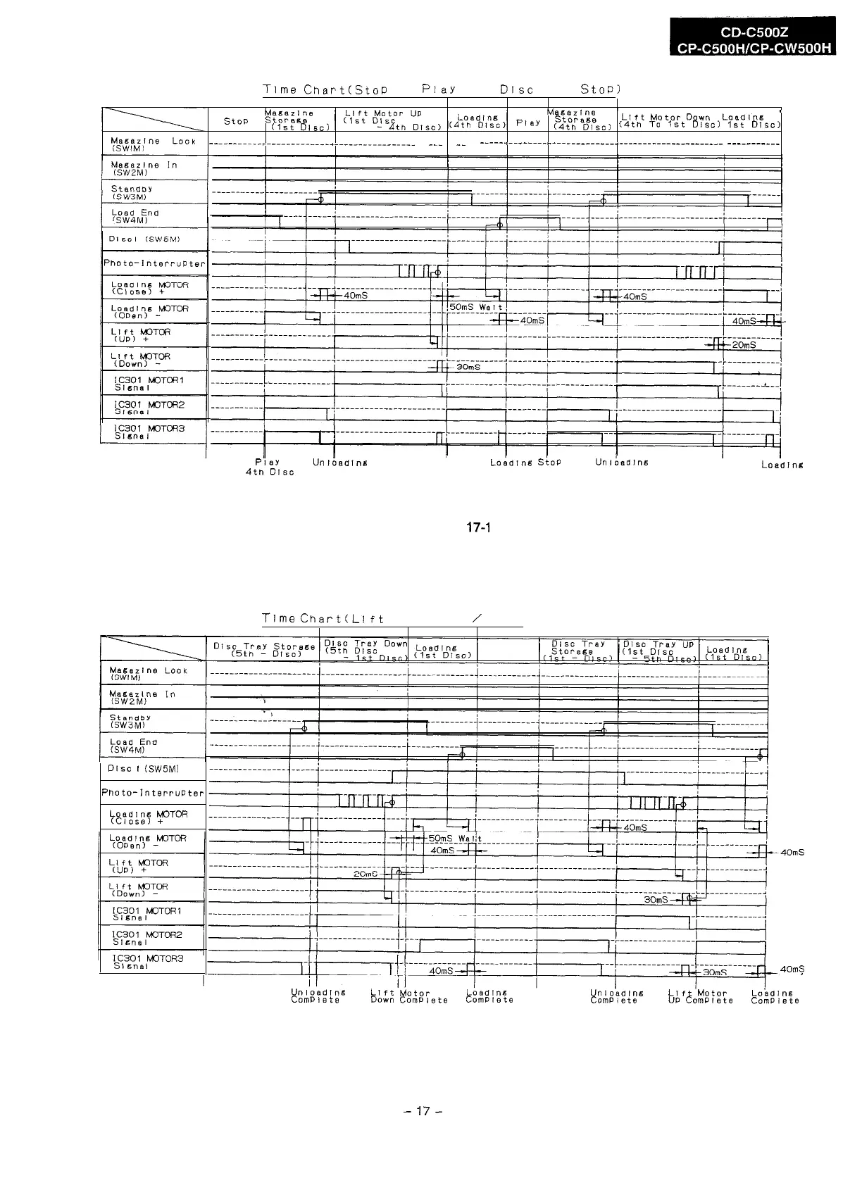 Page #11 background image