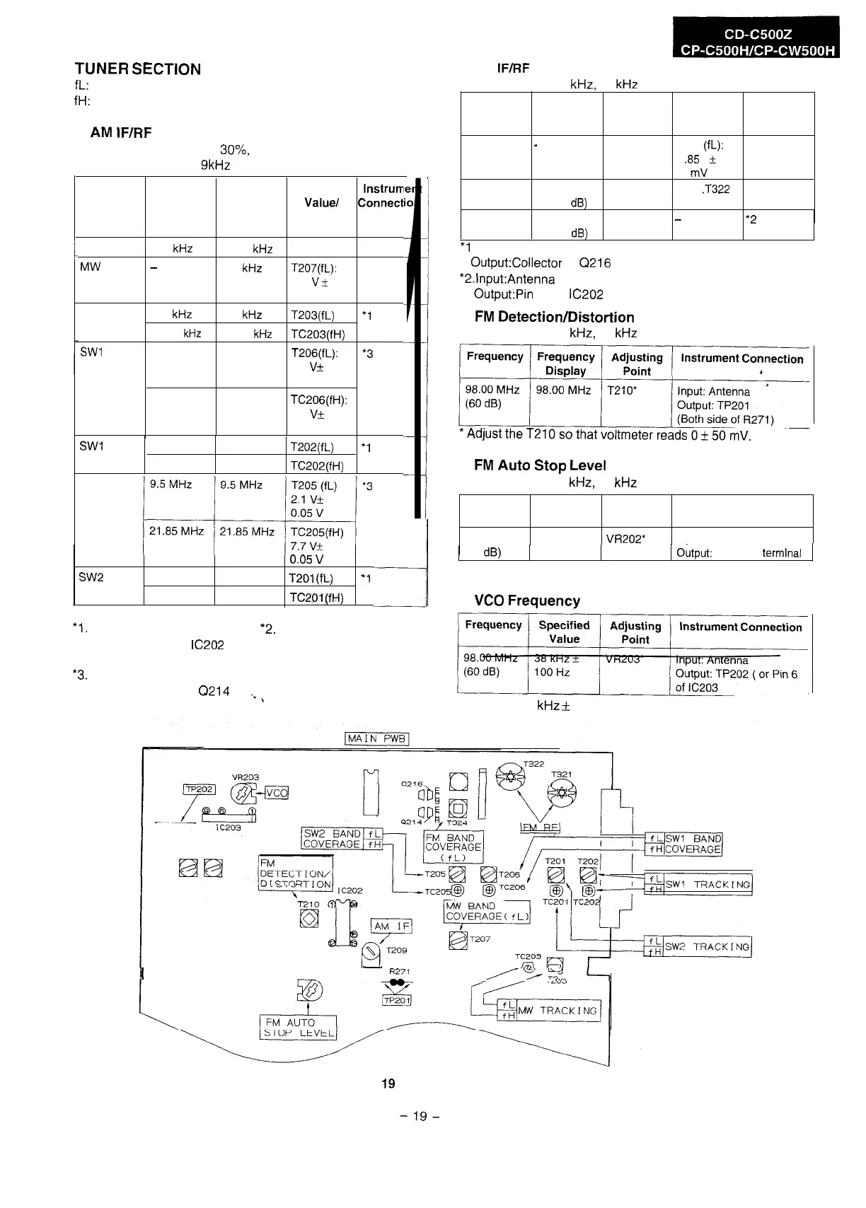 Page #13 background image