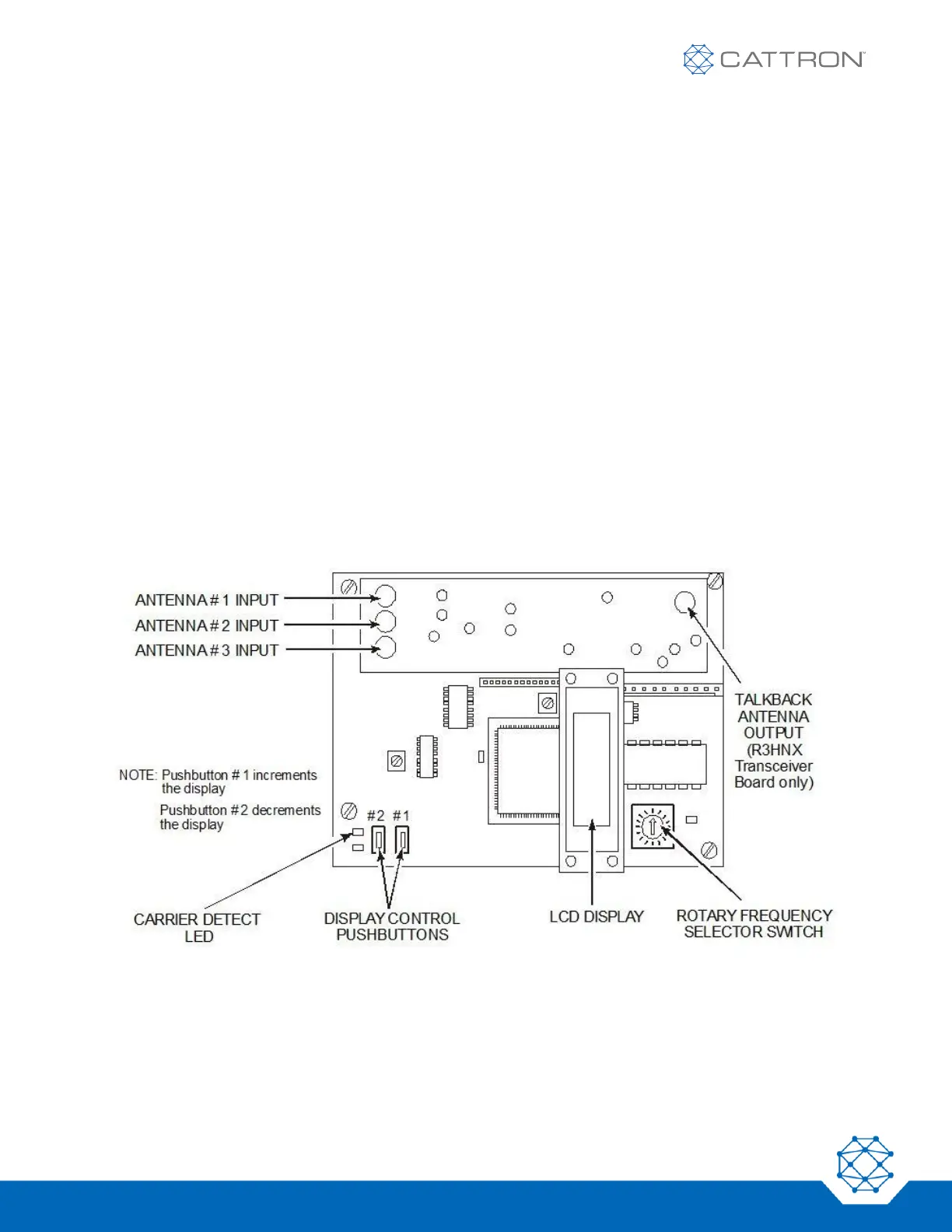 Page #98 background image